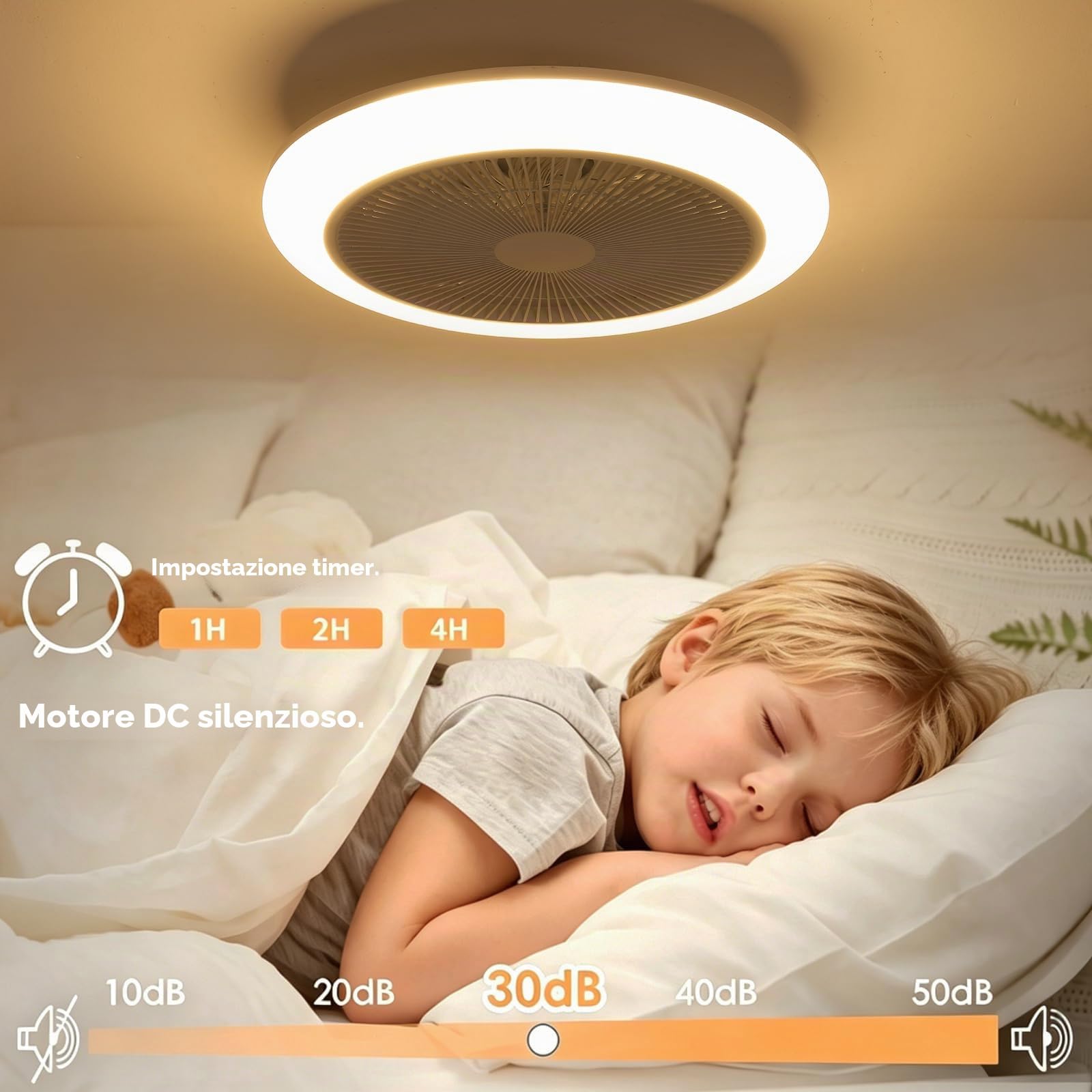 Ventilatore da Soffitto con Lampada RGB Plafoniera LED Dimmerabile Telecomando App 6 Velocità Bianco Ventilatori a Soffitto con Luce Camera da Letto Bluetooth Altoparlante Musica Plafoniere Fan