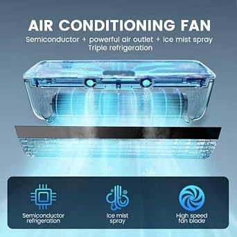 Personal Desktop Cooler - Wall Mounted Wireless Fan, Adjustable Speed Misting Ventilator, Compact Air Circulator | Cooling Device for Camping, Caravan, Home Office, Student Study, Nightstand,