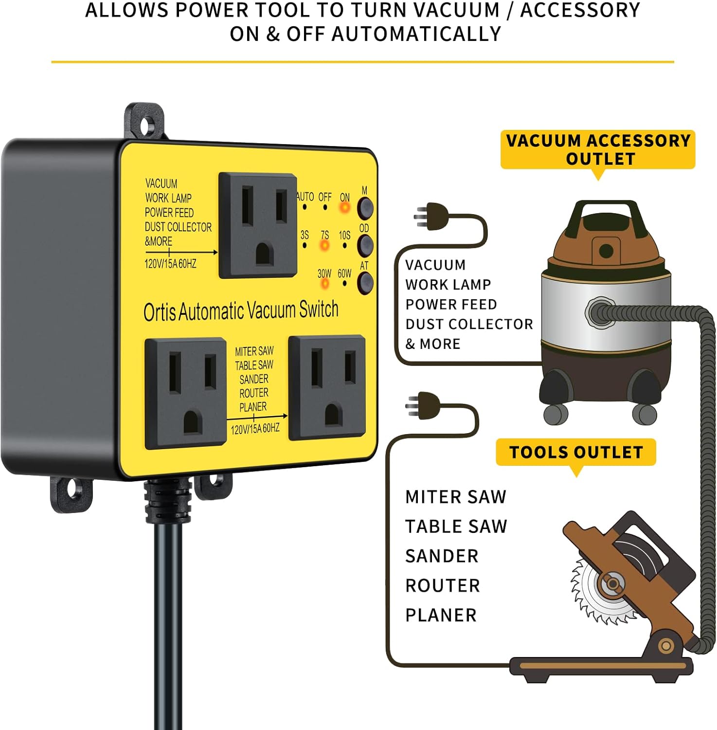 Automatic Vacuum Switch with Extra Outlet for Using More Power Tools, Ortis Dust Control Autoswitch Delay Vacuum On/Off to Prevent Circuit Overload and Tripping, Adjustable Actuation Threshold, Yellow