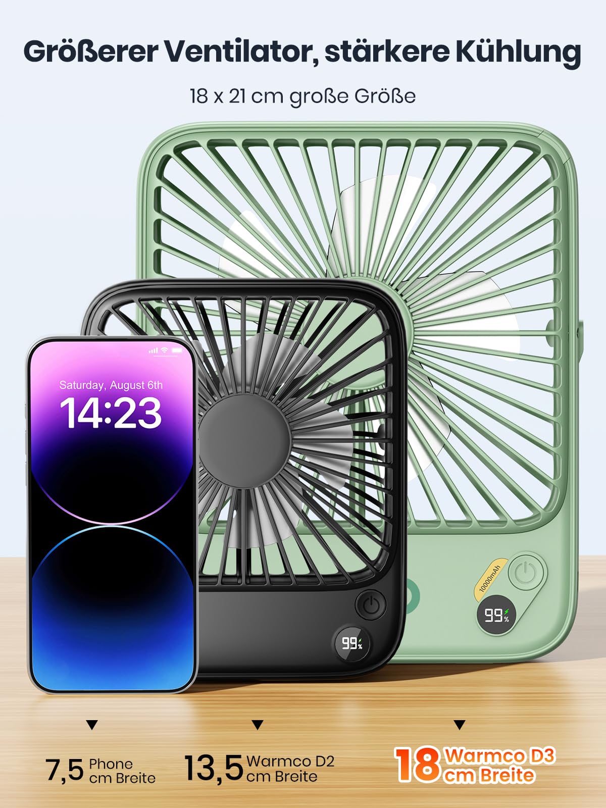 Warmco D3 Akku Ventilator 10000mAh, Tischventilator Leise, USB-C, LED-Anzeige, 4-Stufen Ventilator