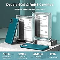 Vista 4 de TOCOL Funda 5 en 1 diseñada para iPhone 11, con 2 protectores de pantalla + 2 protectores de lente de cámara, funda delgada de silicona líquida a