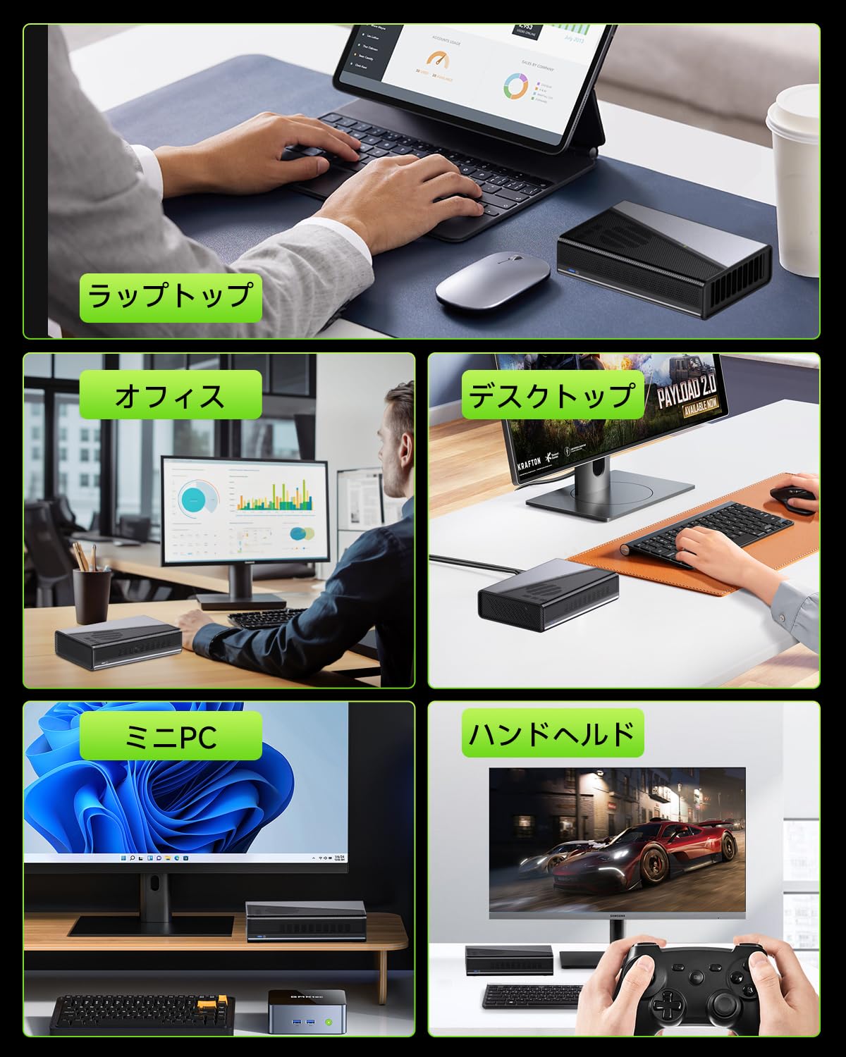 Amazon | GMKtec AD-GP1ポータブルeGPU AMD Navi33 RX 7600M XT 8GB