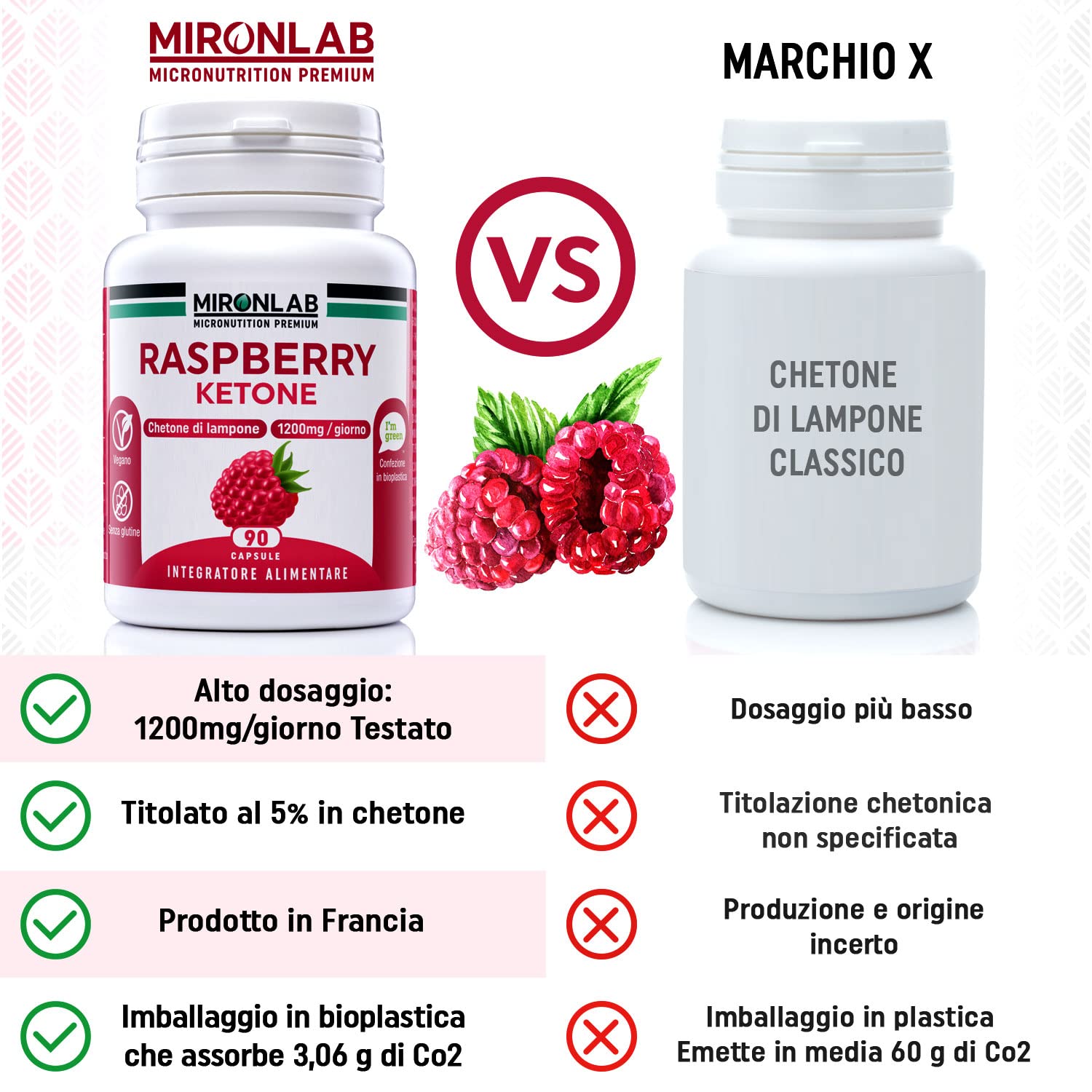 Raspberry Ketone Pure - Chetoni esogeni di lampone - Alto dosaggio : 1200mg Testato - Ideale per la gestione del peso - Maggiore efficienza con la fibra di acacia - 90 capsule - MIRONLAB