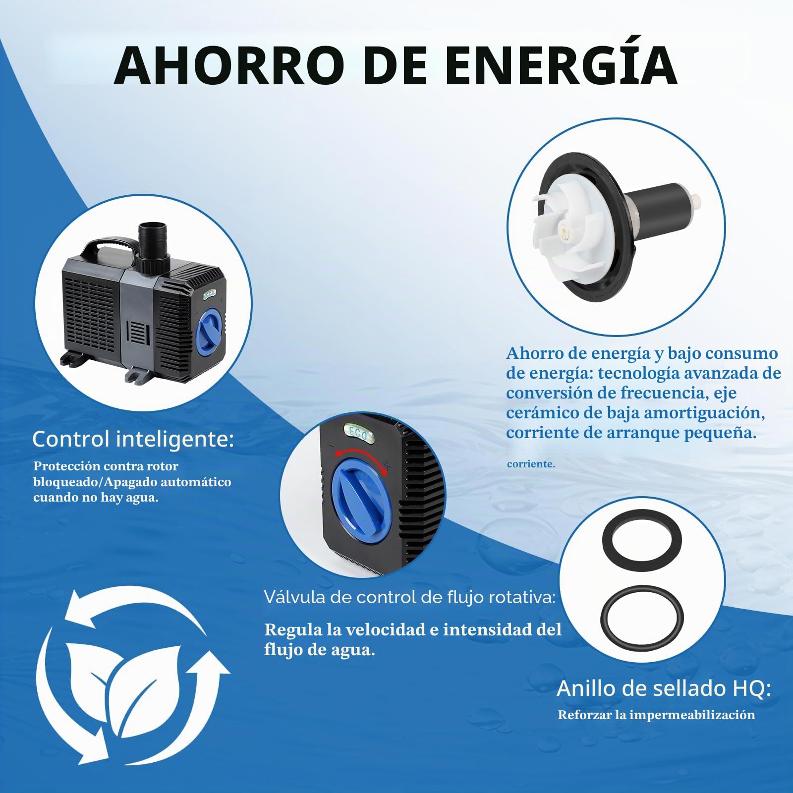 EXLECO Super Eco Bomba de Estanque 8000 L/H 70W Bomba de Eco Bomaba de Filtro Bomba de Agua Sumergible Bomba de Agua Acuario para Acuario y Estanque CTP-8000