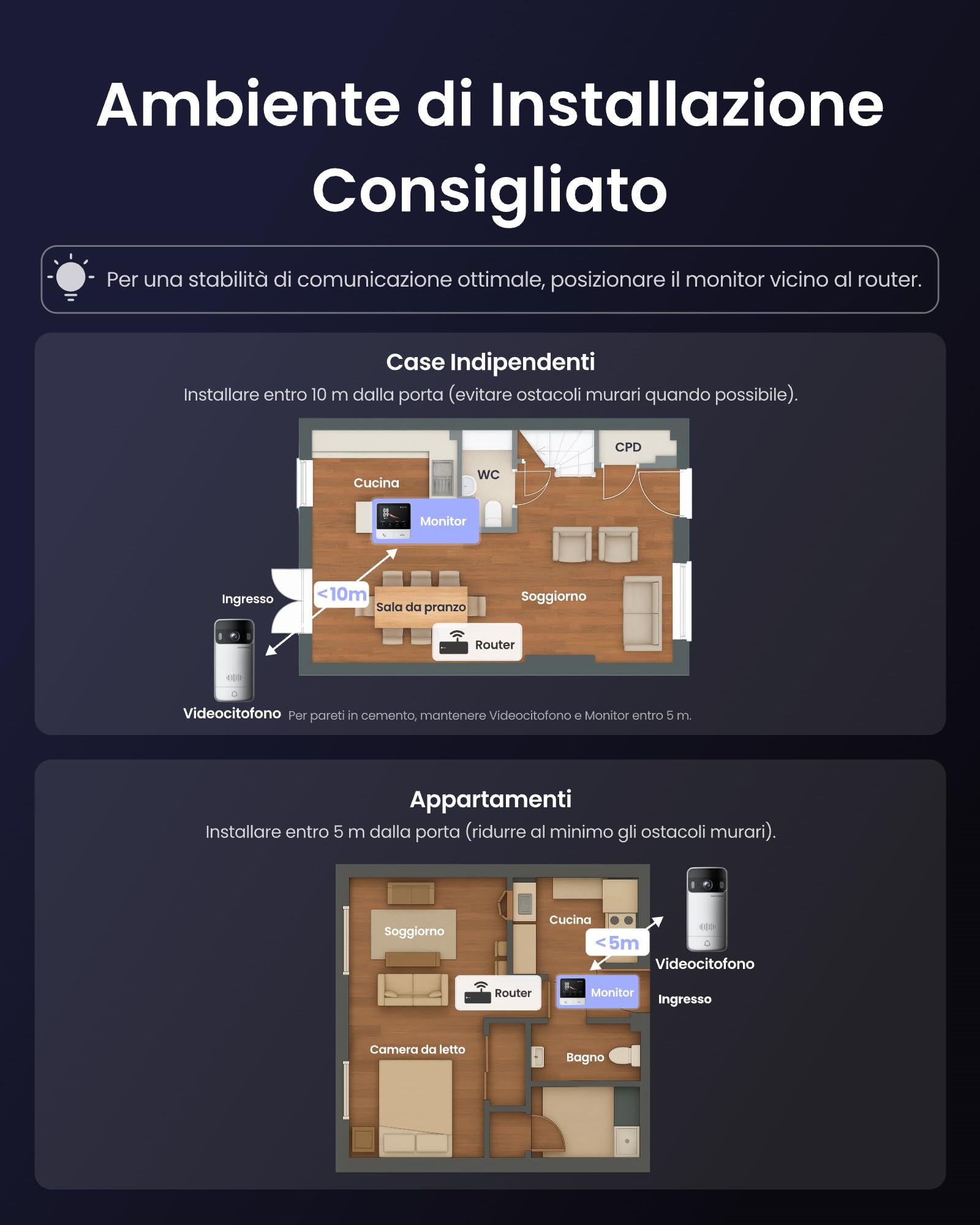 SwitchBot Videocitofono WiFi con Pannello Solare, Citofono Senza Fili da Esterno con Schermo a Colori da 4,3'', 2K Video Campanello con grandangolo di 165°, 5000 mAh, Compatibile Alexa