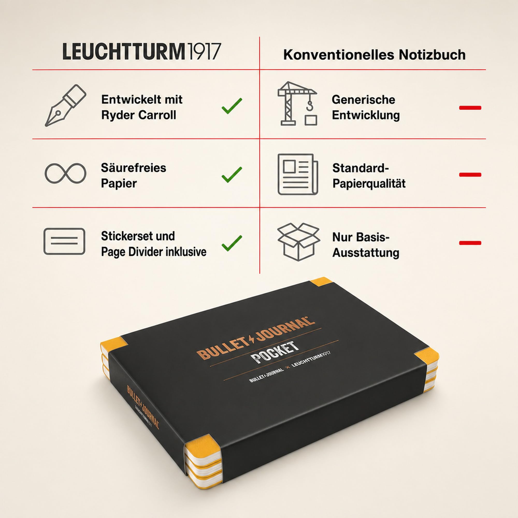 LEUCHTTURM1917 371629 Bullet Journal Pocket, 14,3x10,3 cm, 46 double pages numérotées, Pointillé, Yellow24, set de 3