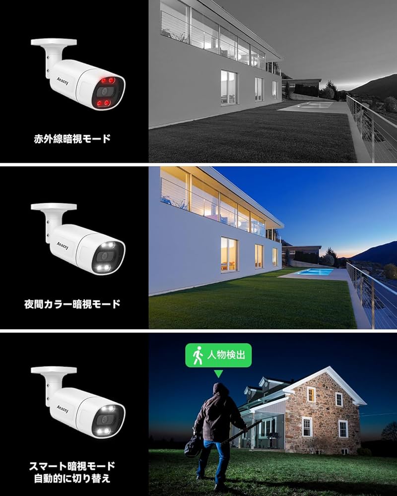 Amazon.co.jp: 【4K/800万画素・双方向通話・3TB HDD内蔵】防犯