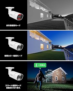 Amazon.co.jp: 【4K/800万画素・双方向通話・3TB HDD内蔵】防犯