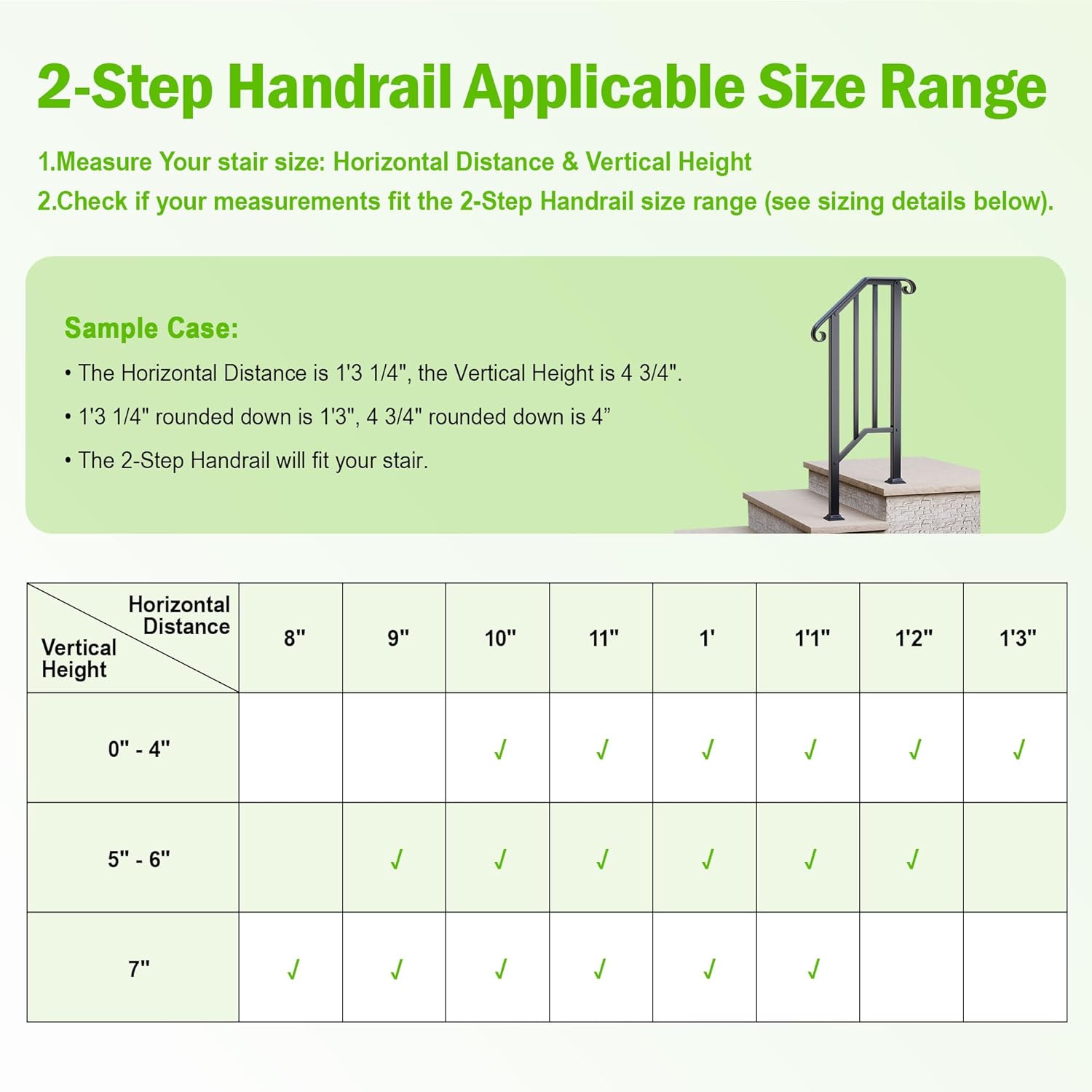 2 Pack 2 Step Handrails for Outdoor Steps, Wrought Iron Stair Railing Fits 1 or 2 Steps, Metal Hand Rail with Installation Kit, Staircase Handrails for Concrete, Porch, Deck, Exterior Steps, Black