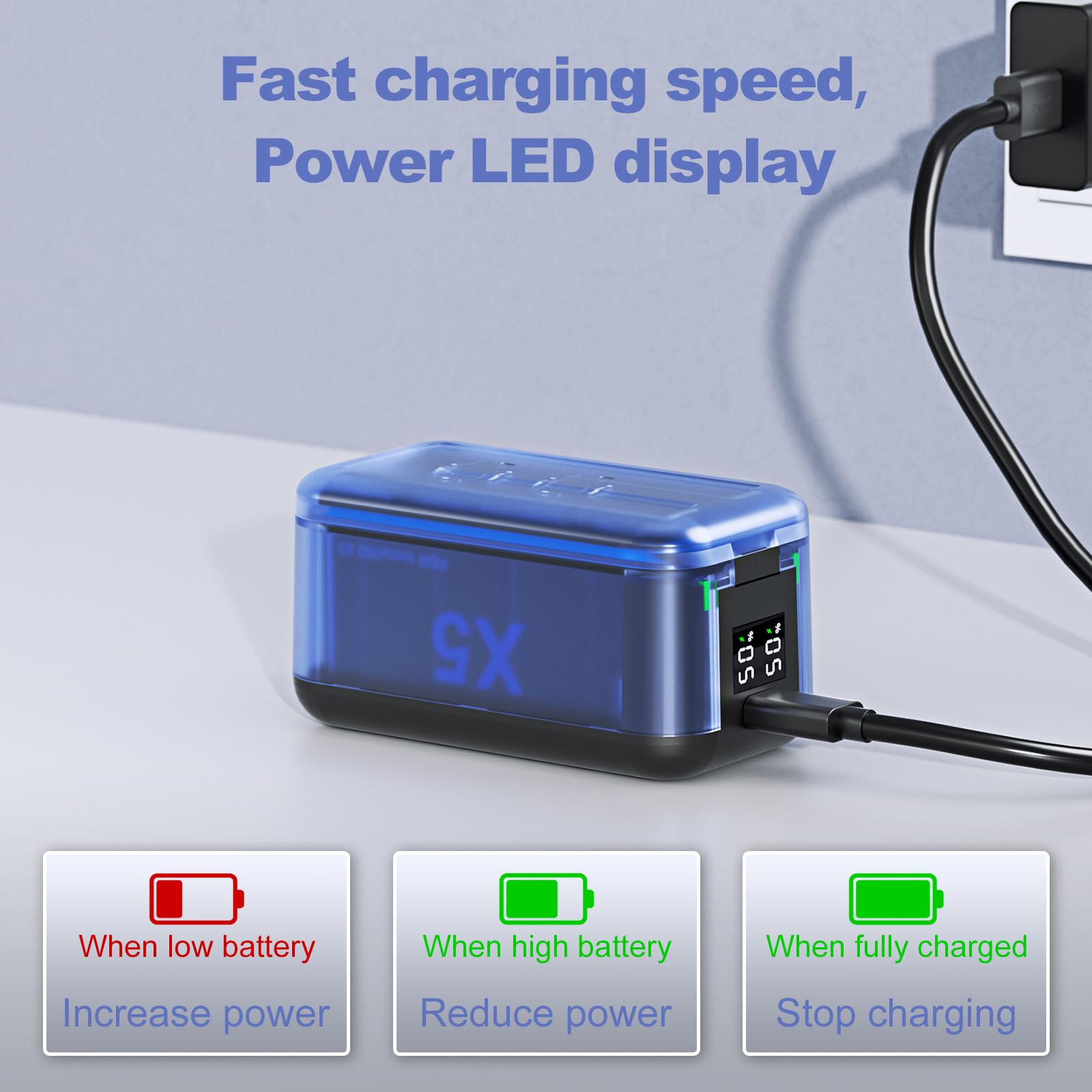 LINGHUANG Hub di Ricarica per Insta360 X5, Dual Battery Charger con Display a LED per Insta 360 X5 Batteria, Hub di Ricarica Rapida con Cavo di Ricarica