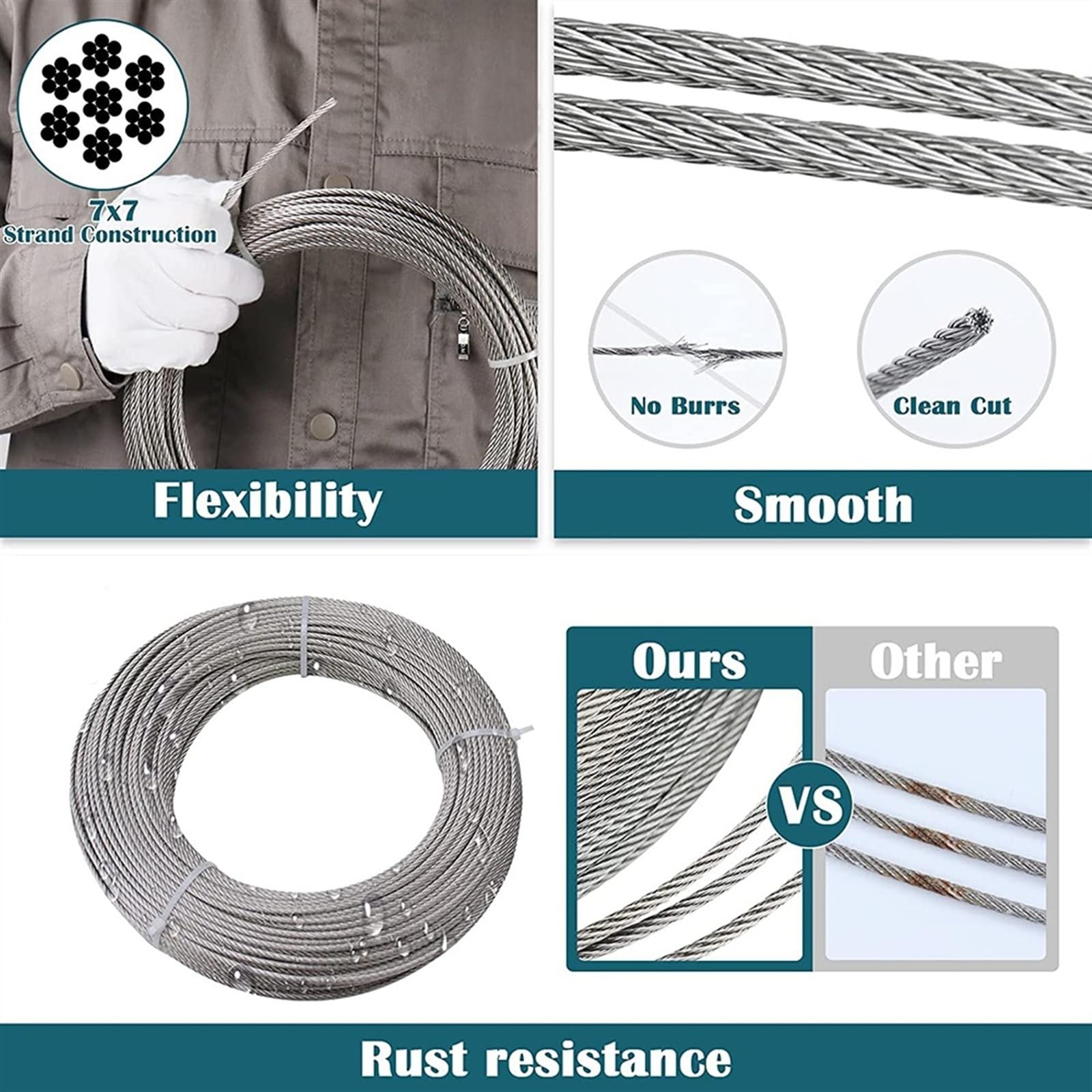 Cable Acero Plastificado,Cable Acero Cable de acero inoxidable 20/30/50 m, 7 x, diámetro 3,0 mm, for elevación, barandilla(50M)