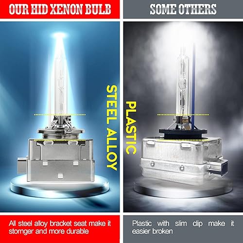 Miniatura 6 de Sinoparcel Bombilla HID de xenón D1SD1R para faros delanteros  10000K 35W luces de repuesto de haz alto y bajo  2 años WTY  Paquete de 2
