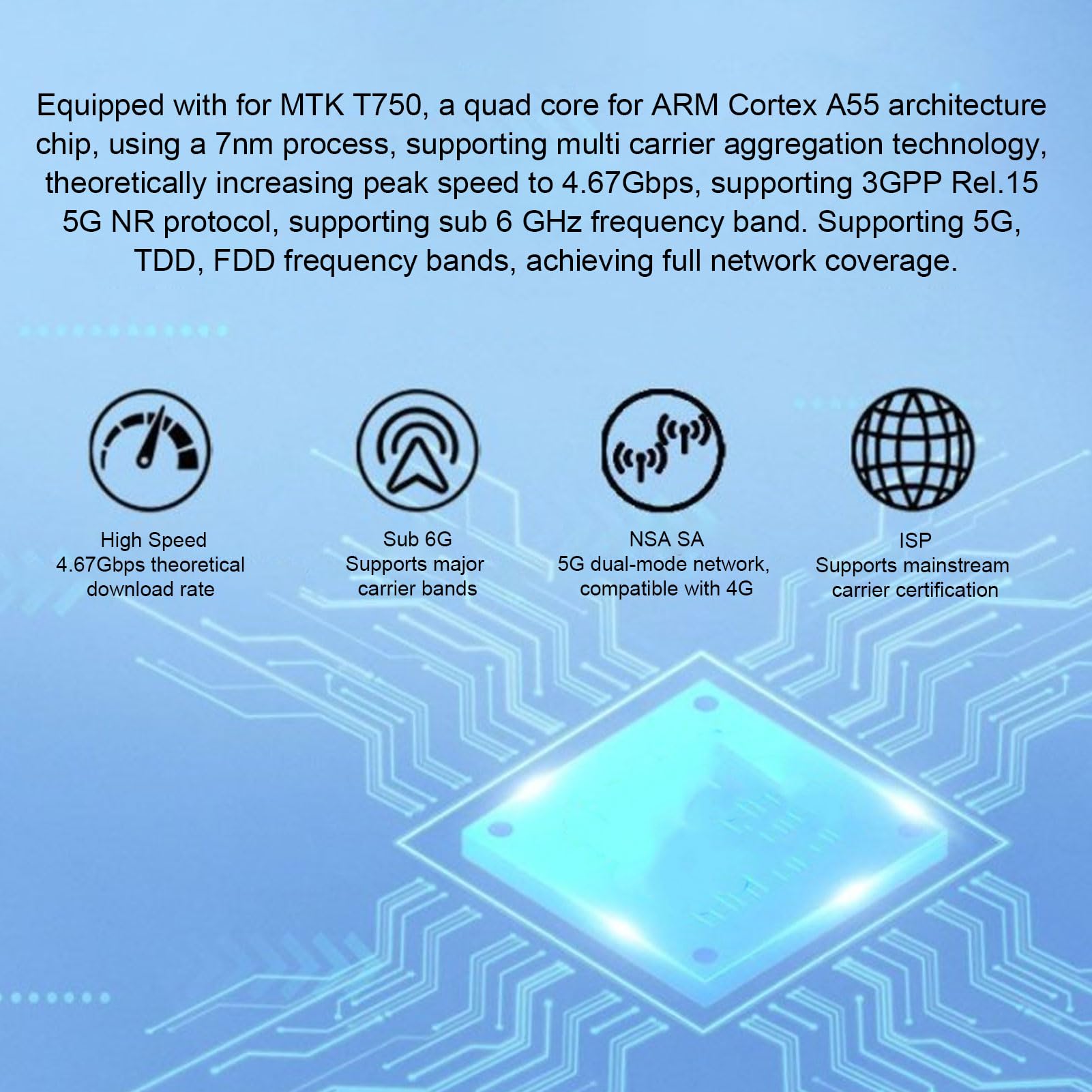 Router 5G SA NSA CPE con Scheda SIM, MTKT750 Fino a 4,67 Gbps, Wifi6 802.11ax Integrato in 8 Antenne Ad Alto Guadagno 4x4 MIMO per Giochi 3 * RJ45 RJ11 Router 5G Portatile (Spina