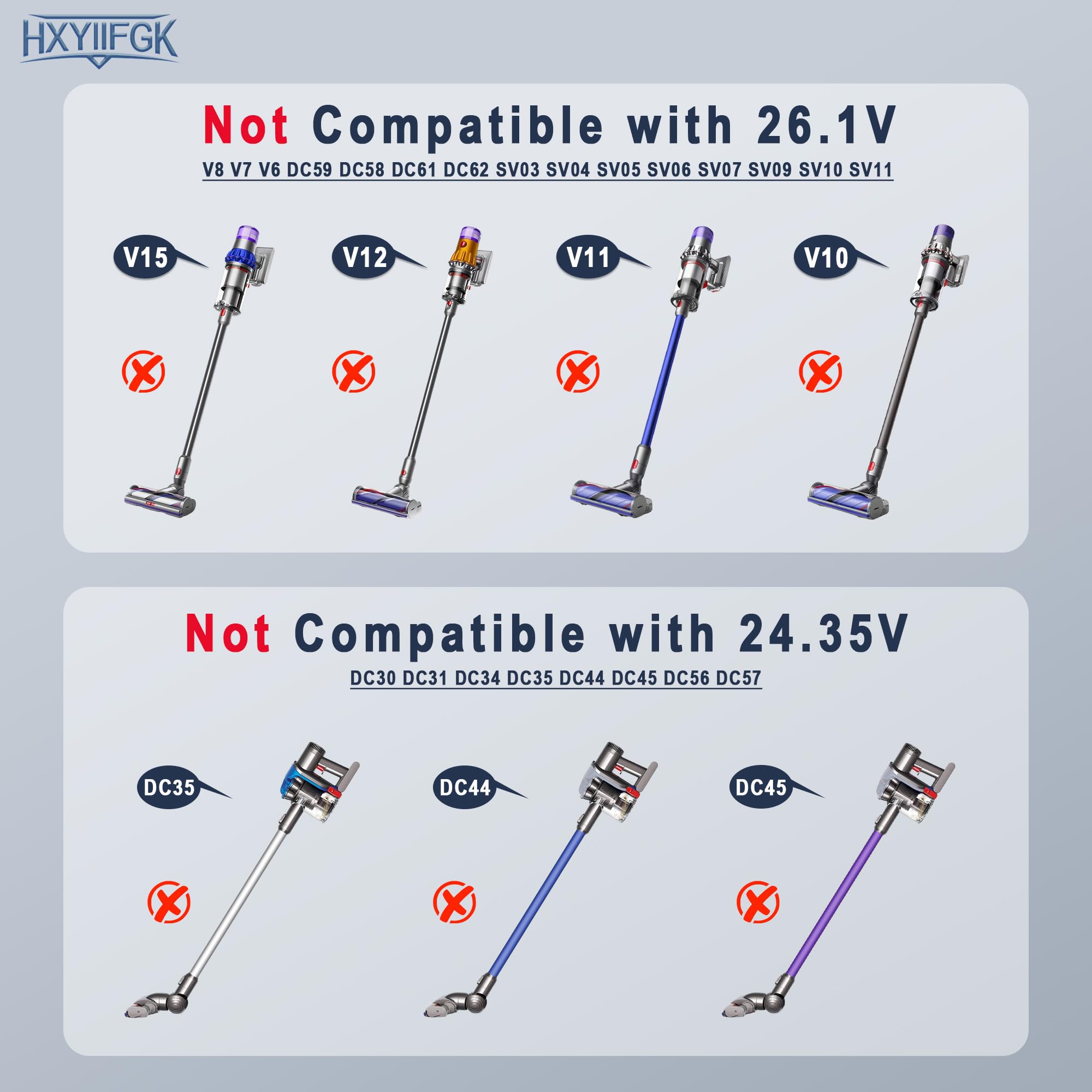 Dyson V6 V7 V8 Charger - 26.1V Replacement -4
