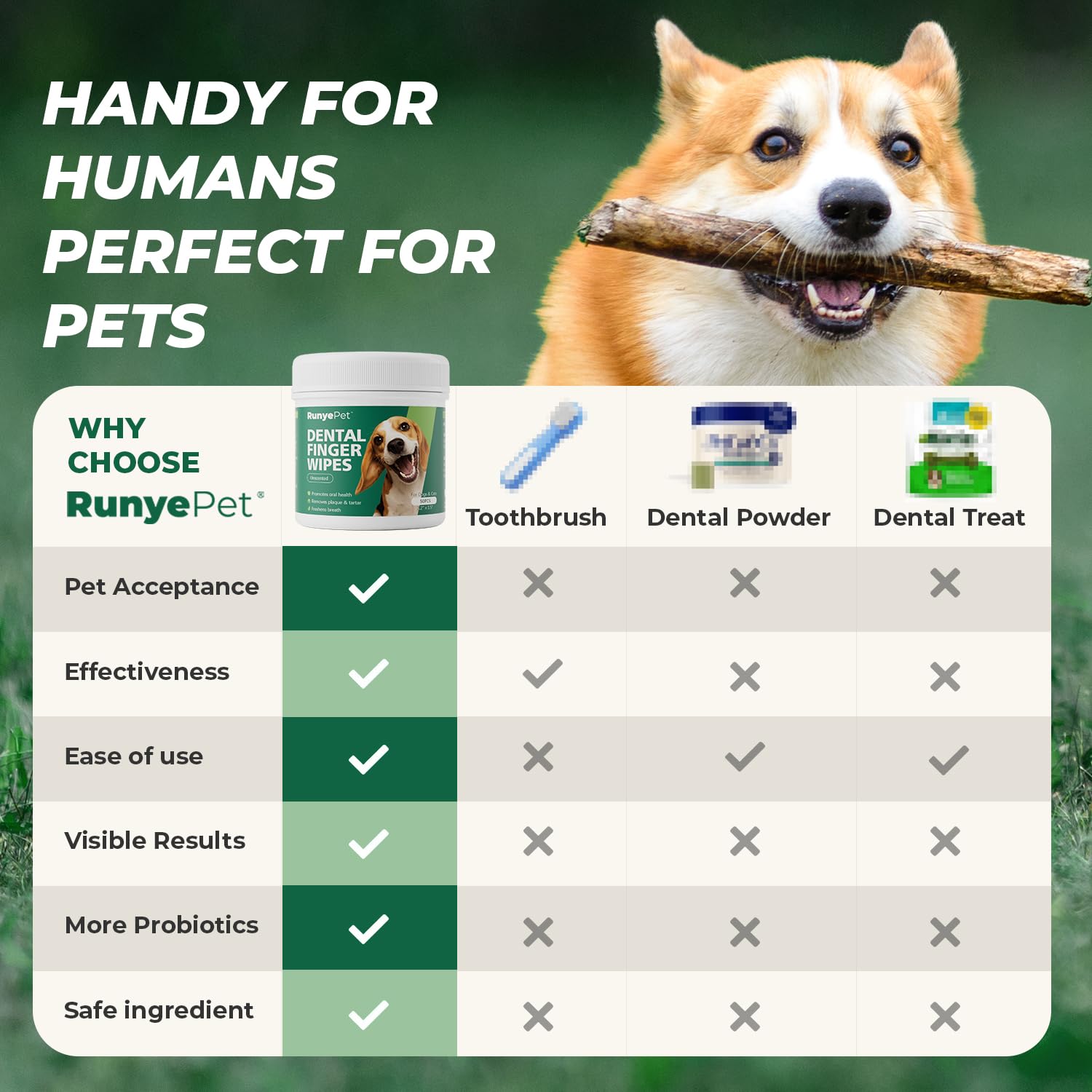 Pet Dental Finger Wipes for Dog & Cats, Remove Bad Breath by Removing Plaque and Tartar Buildup No-Rinse Dog Finger Toothbrush, Disposable Gentle Cleaning & Gum Care Pet Wipes, 50 Counts - image 8