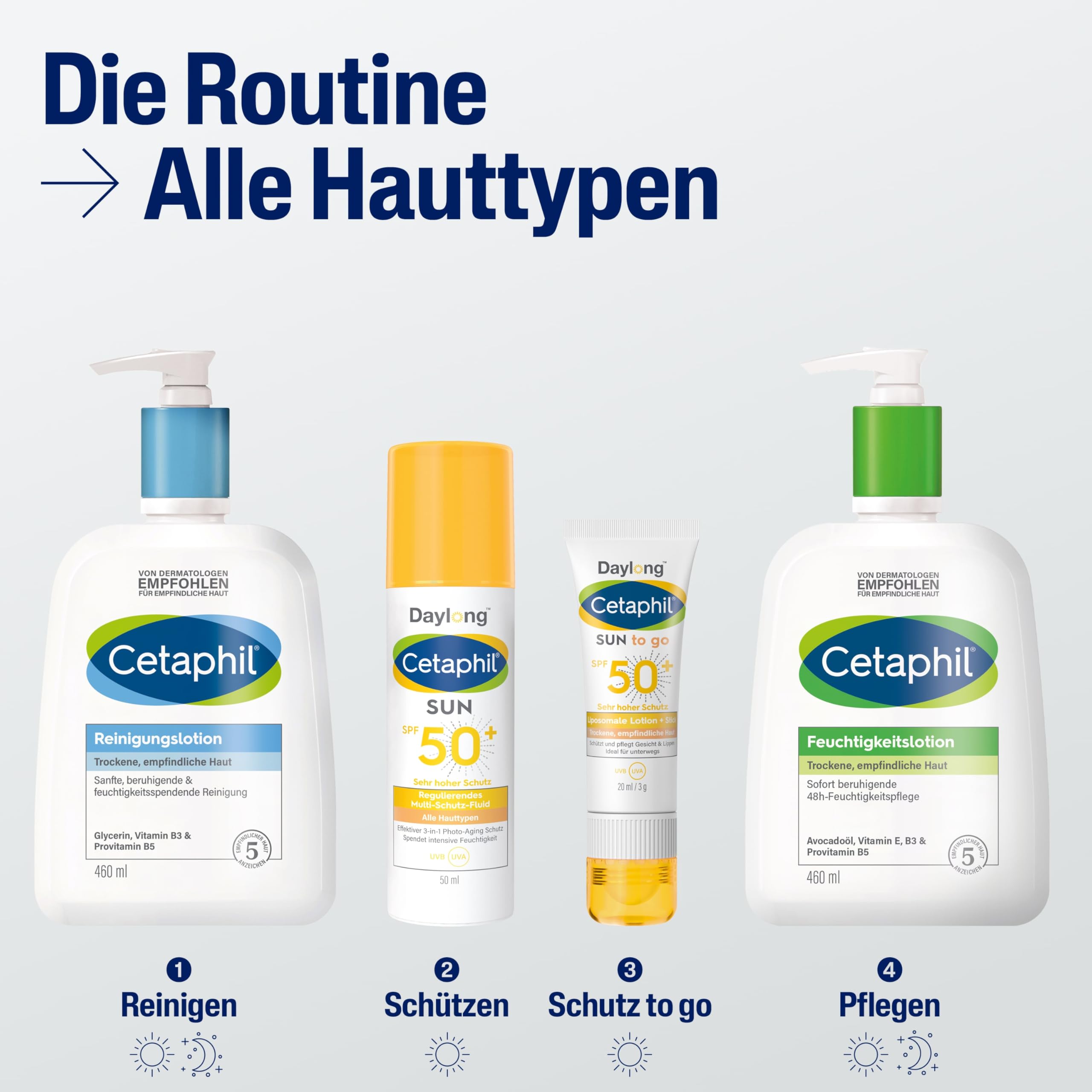 Cetaphil sun Daylong SPF 50+ Multi-Schutz-Fluid Gesicht, 50 ml Lotion