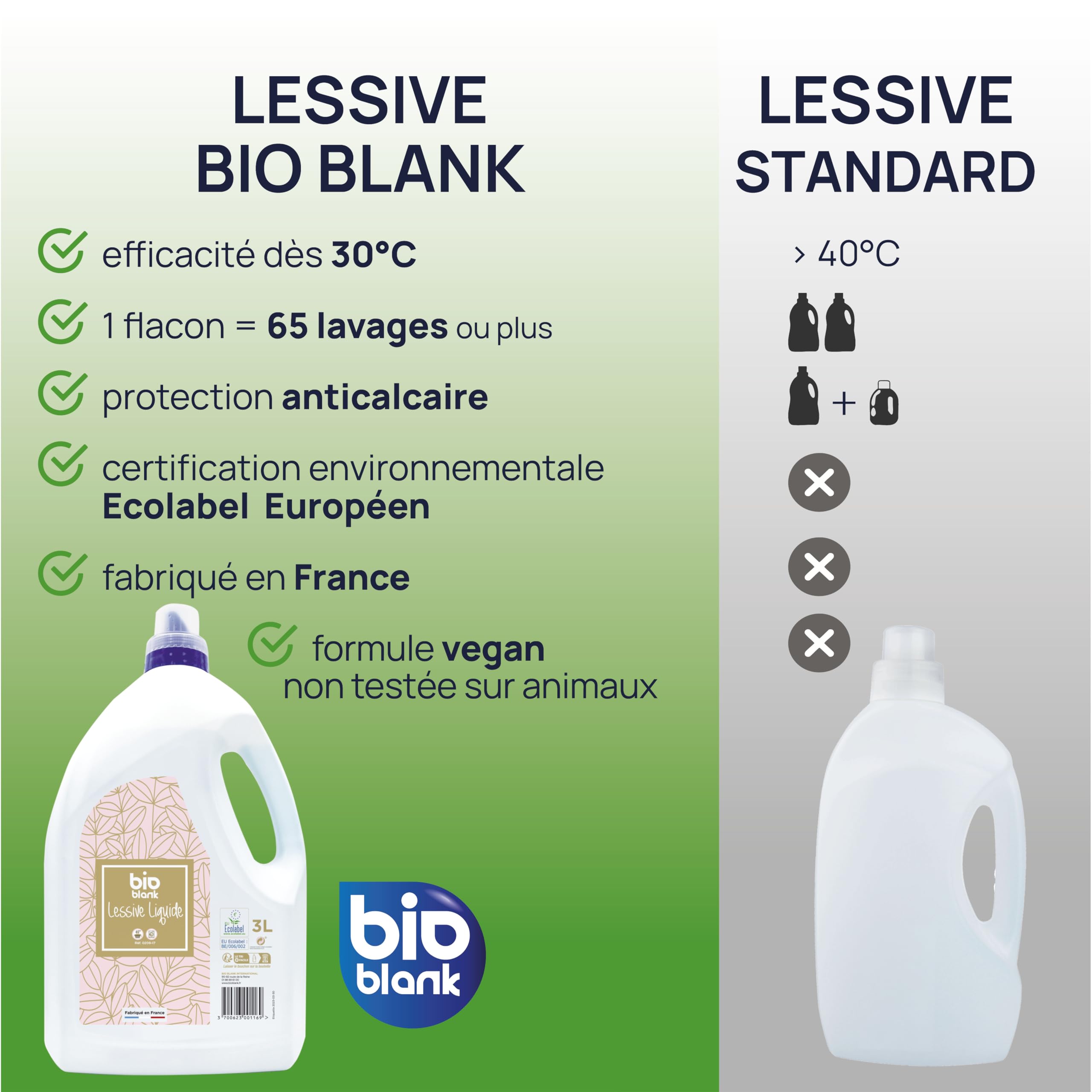 Lessive Liquide Ultra Concentrée 65 Lavages 3L