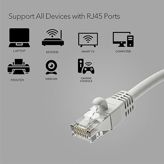 Pack de 24 Cables Cortos Cat 5e Ethernet - 1.83 m, RJ45, Gigabit LAN miniatura 4