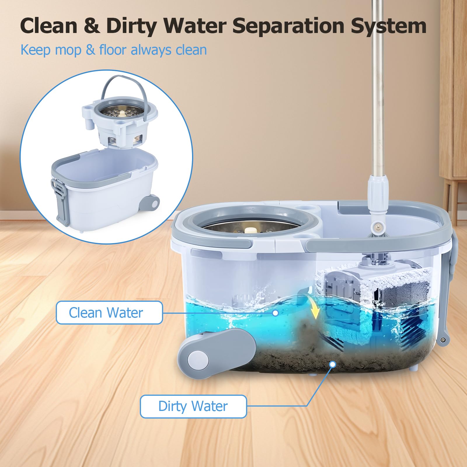 LIFEZEAL Set di secchio e mocio, mop per la pulizia dei pavimenti girevole a 360° in microfibra con manico telescopico, secchio mocio a 2 scomparti con scolapiatti (tuta mop + 6 x Round Mop)