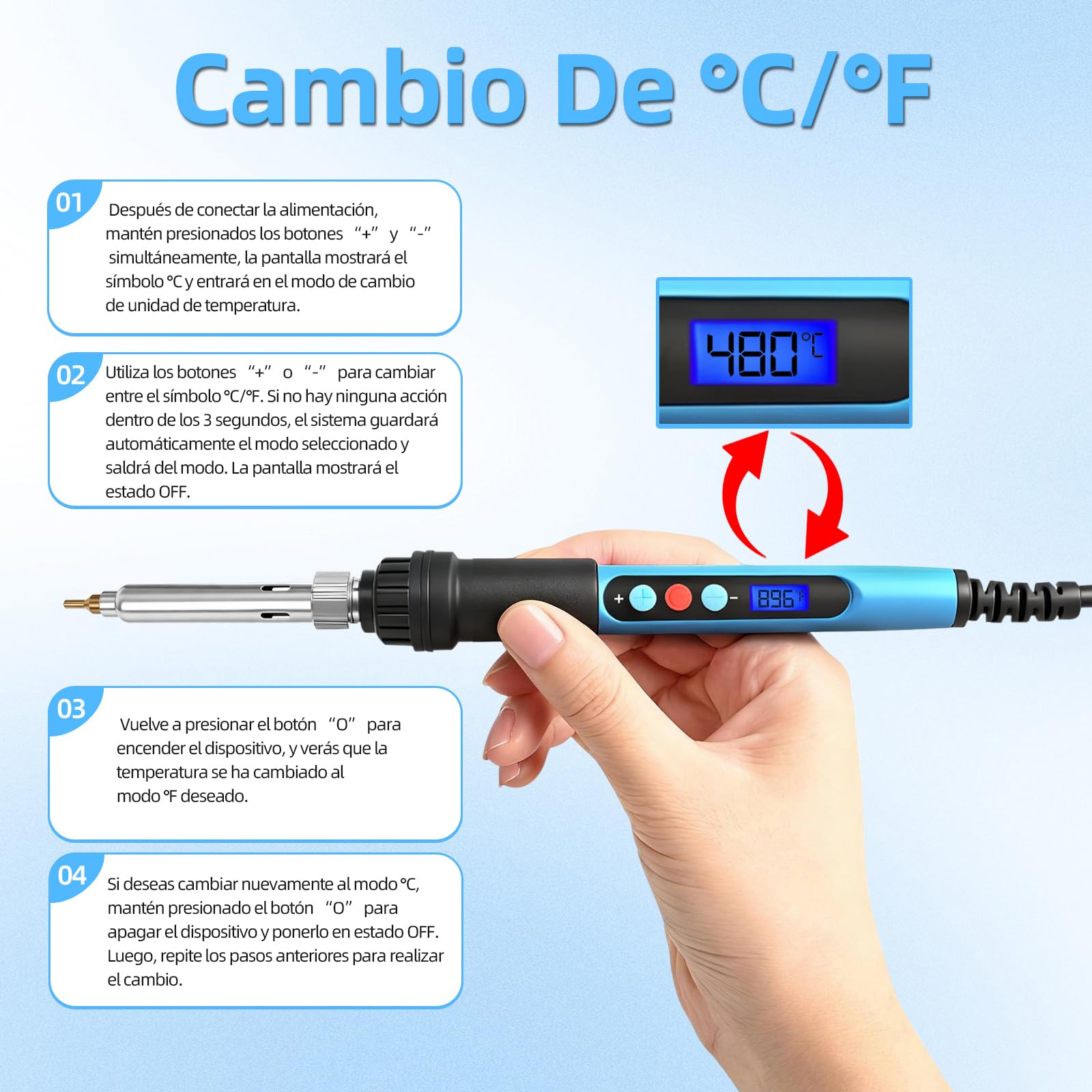 HANDSKIT 52pcs Kit Pirograbador de Madera,pirograbado en madera,Kit Pirograbadores Eléctrico 90W Temperatura Regulable entre 180°C y 480°C,Soldador Pirografo Profesional para Madera,Cuero,Grabado