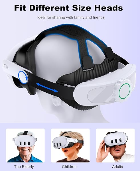 HELLCOOL Correa de Cabeza Cómoda para Meta Quest 3S/3/2 – Soporte VR Ergonómico con Función Plegable de 45° y Rueda de Ajuste – Accesorio Ligero para Sesiones Largas sin Puntos de Presión - 2