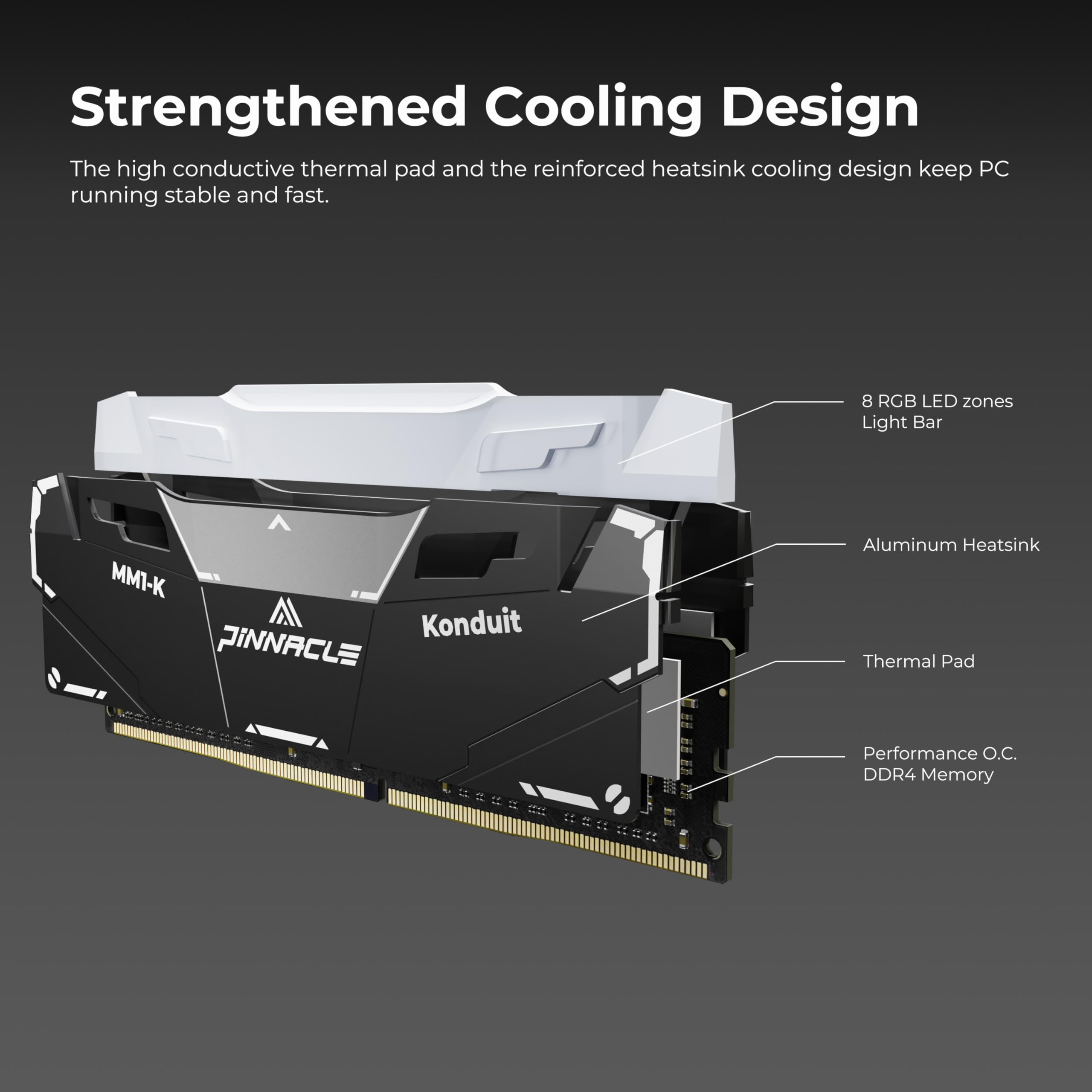 Ddr5 Ram 3200 Vs 3600 Mhz MAIGUANG DDR4 RAM 8GB/16GB 2666/3200