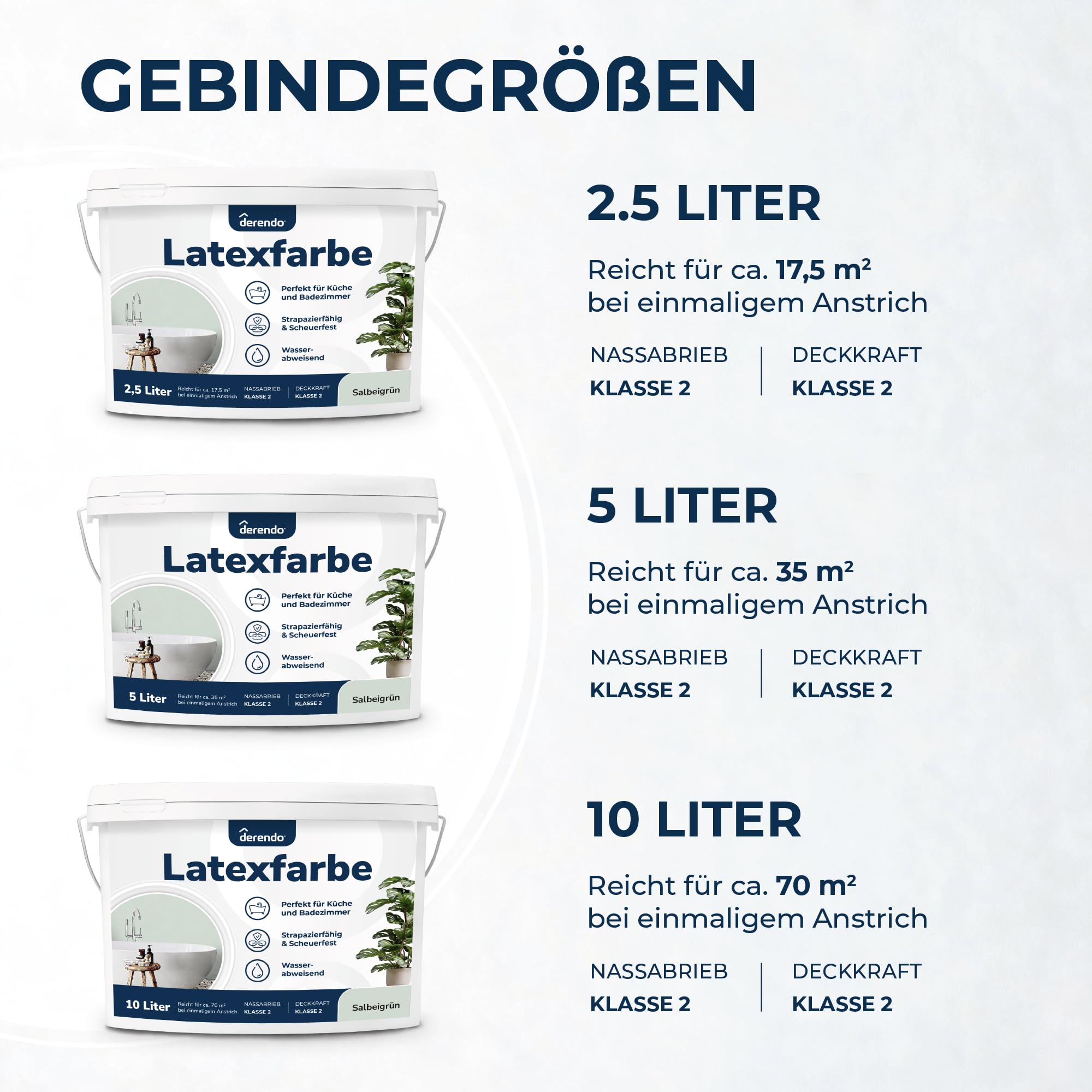 derendo Latexfarbe grün salbeigrün matt abwaschbar 5 Liter für Innen Küche Badezimmer streichen grüne Wandfarbe hohe Deckkraft hellgrün 5L