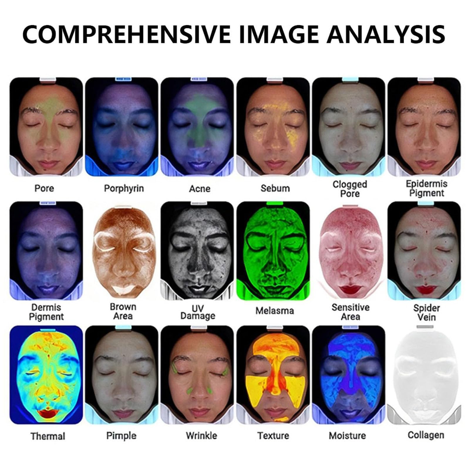 AI Smart Gesichtshaut Analysegerät | Hautanalysegerät | 15,6 Zoll Display | 50-fache lokale Vergrößerung | 10 Spektrumanalyse | 20 Megapixel | 18 Testartikel