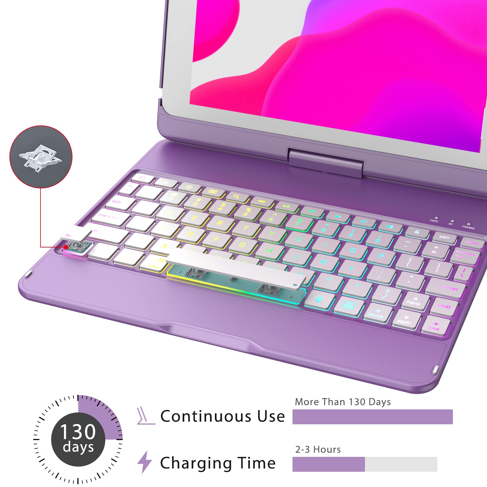 Amazon.co.jp: MMK iPad キーボードケース iPad 第6世代 2018 第5世代