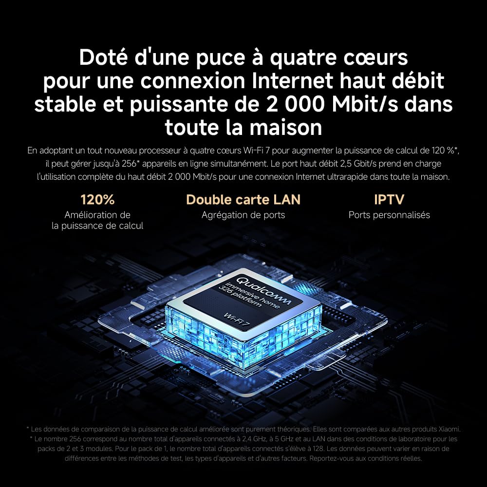 Routeur WiFi7 BE3600 - Port 2.5G, Mesh WiFi, BLE, Connexion Multi-Dispositifs