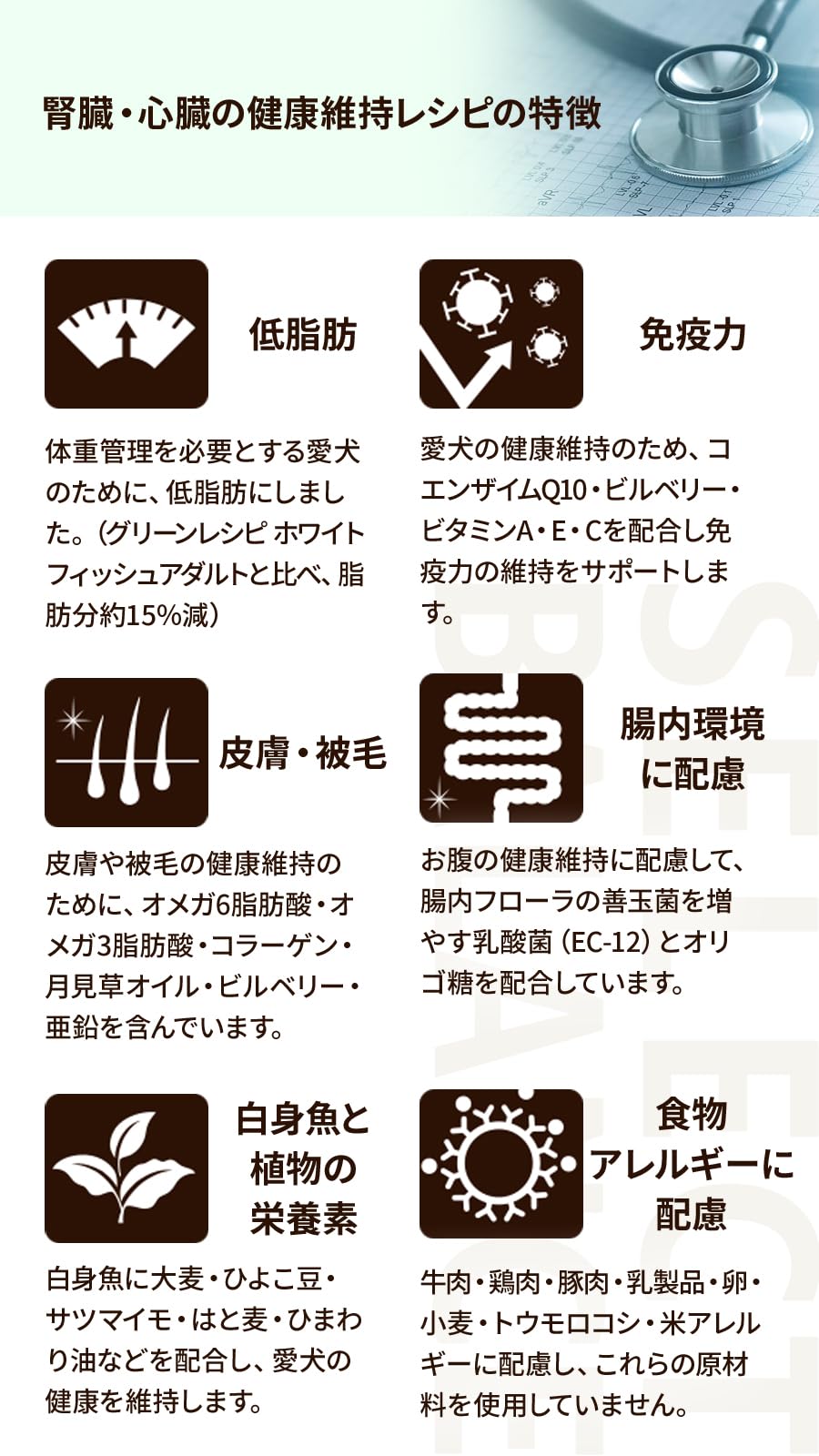 Amazon.co.jp: セレクトバランス ケアレシピ 腎臓・心臓の健康維持