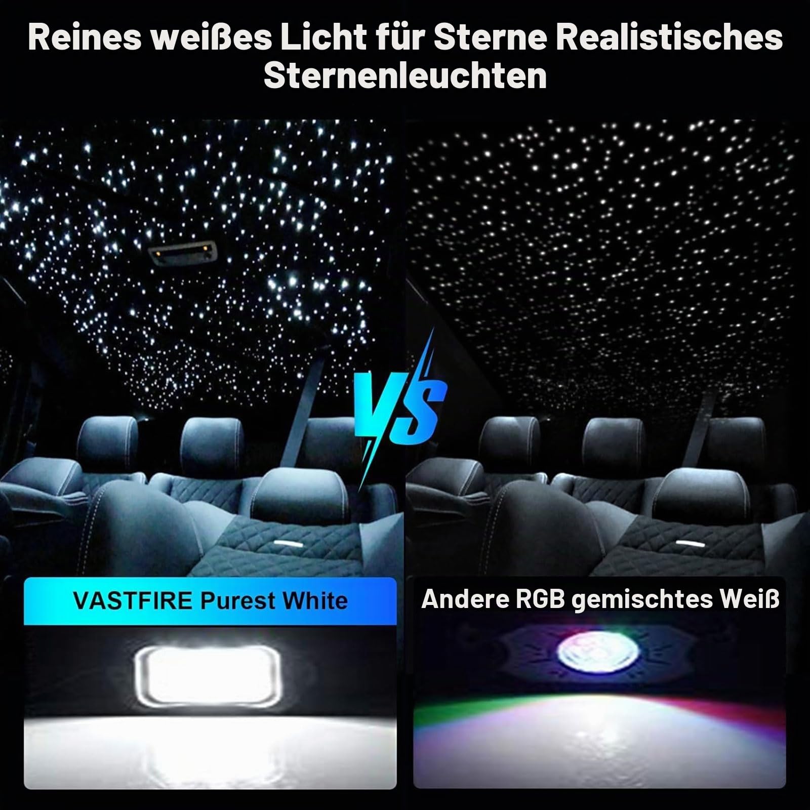 VASTFIRE Starlight Headliner Kit – 500 Stück 0,03 Zoll 9,8 Fuß Glasfaser-Sternenlichter für Autos mit 16 W RGBW, Twinkle & Music Sync, APP/Fernbedienung für Autodach/Schlafzimmerdecke