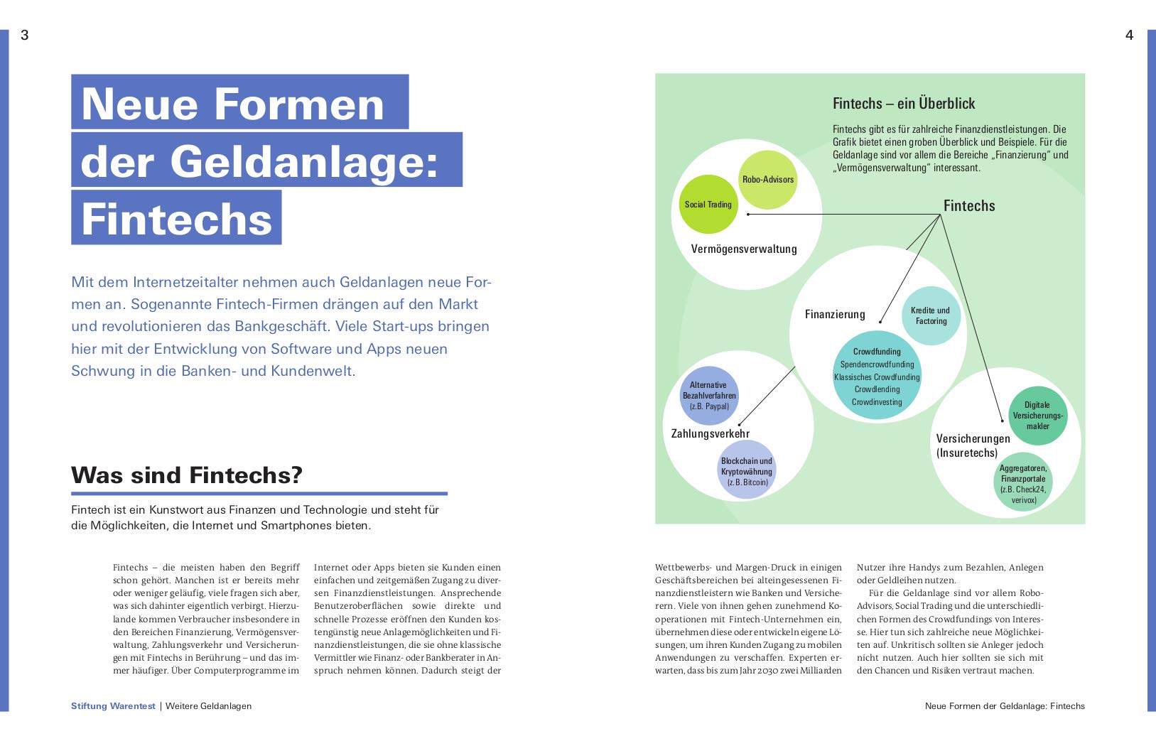 Handbuch Geldanlage: Strategien für Neueinsteiger und Fortgeschrittene - Verschiedene Anlagetypen - Aktien, Fonds, Anleihen, Festgeld, Gold & Co: Aktien, Fonds, Anleihen, Festgeld, Gold & Co