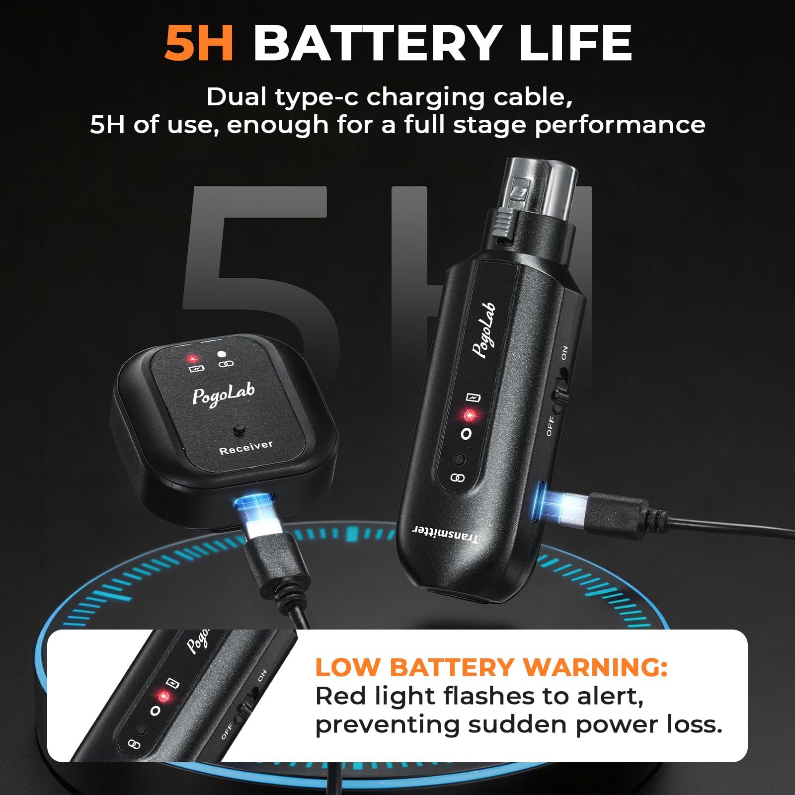 POGOLAB Système de moniteur intra-auriculaire UHF avec connecteur XLR, système de moniteur intra-auriculaire portable sans fil avec contrôle du volume et 2 modes d'entrée, idéal pour les répétitions
