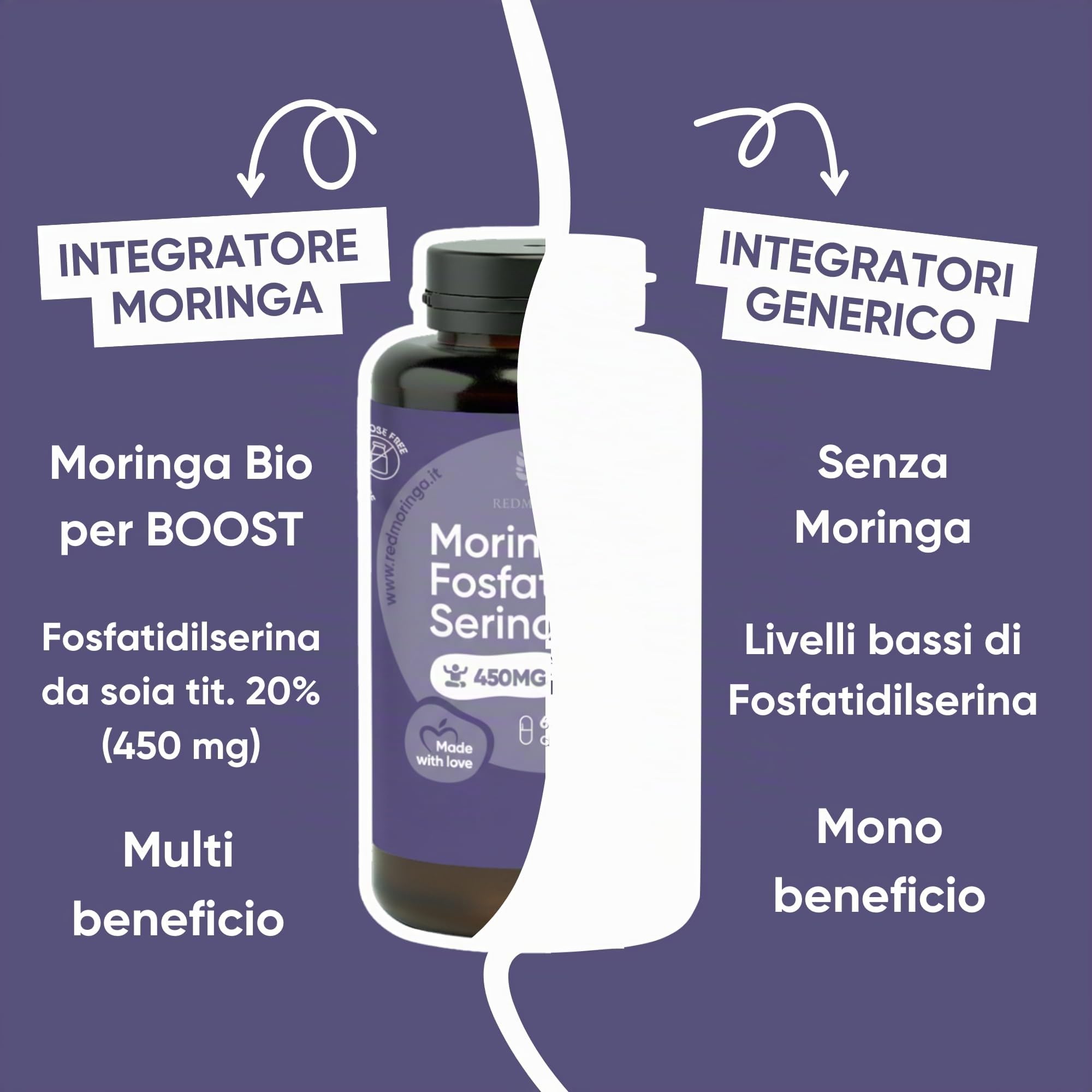 Fosfatidilserina 450mg potenziata con Moringa | Abbassa CORTISOLO, Utile per Stress, Metabolismo, Memoria e Concentrazione | Integratore Alimentare | 180 Capsule Naturali Made in Italy | RedMoringa