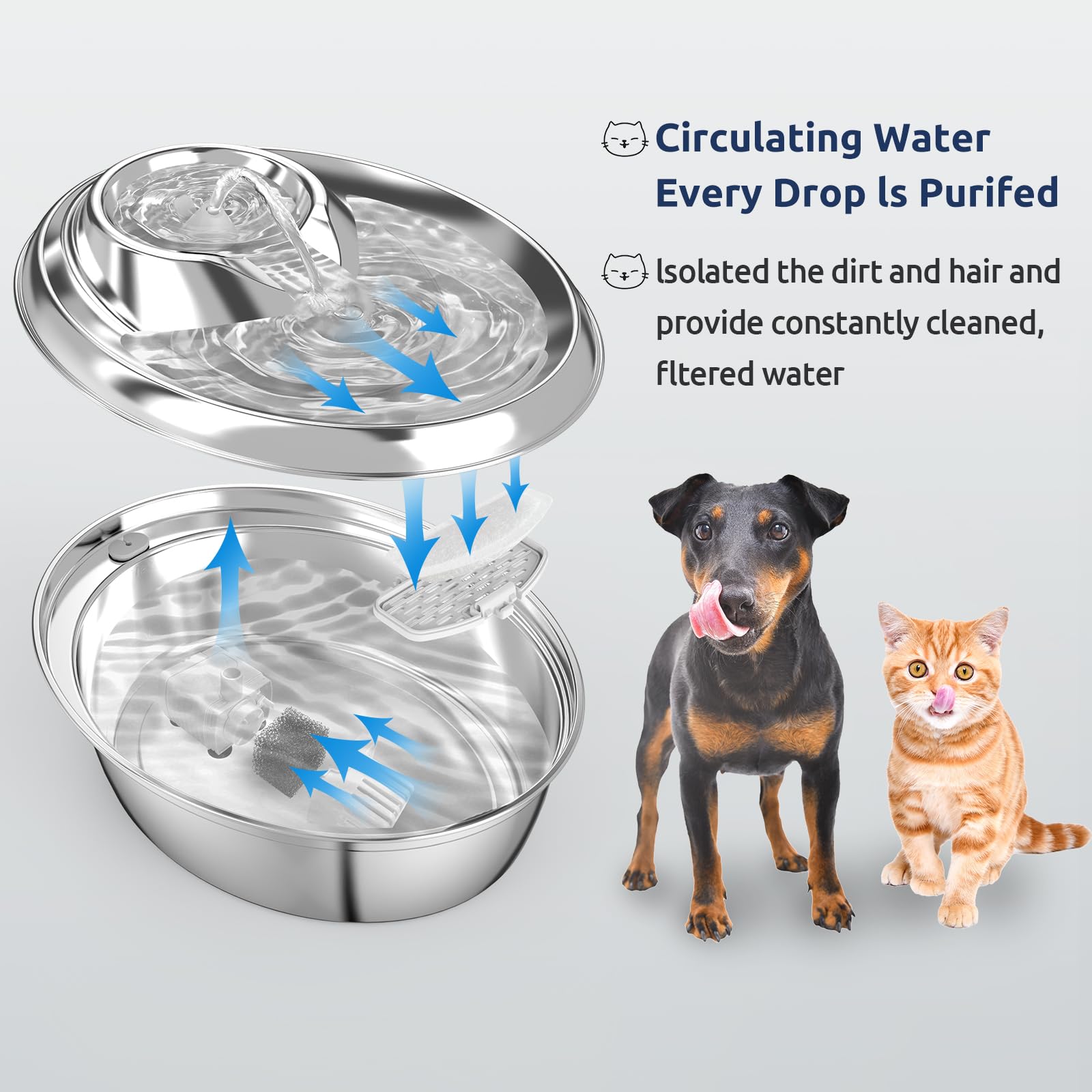 Paquete de 12 filtros de repuesto para fuente automática de mascotas D30 de 2,835.0 g/2L, filtro de fuente de mascotas de triple filtración, filtros de fuente de agua de carbono para gatos