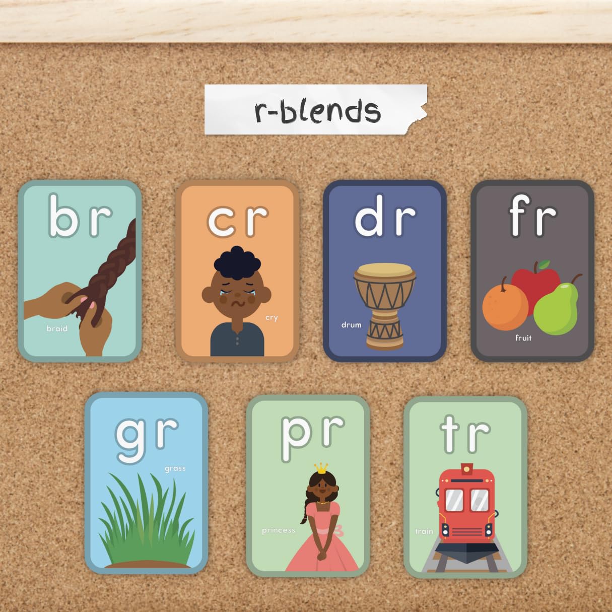ABSee Me Blends Bulletin Board Set - 20 PCS Phonics Flash Cards - Learn to Read Spell Words Consonant Blends Science of Reading Manipulatives - First Grade Blends Phonics Poster - Homeschool Supplies - Image 8