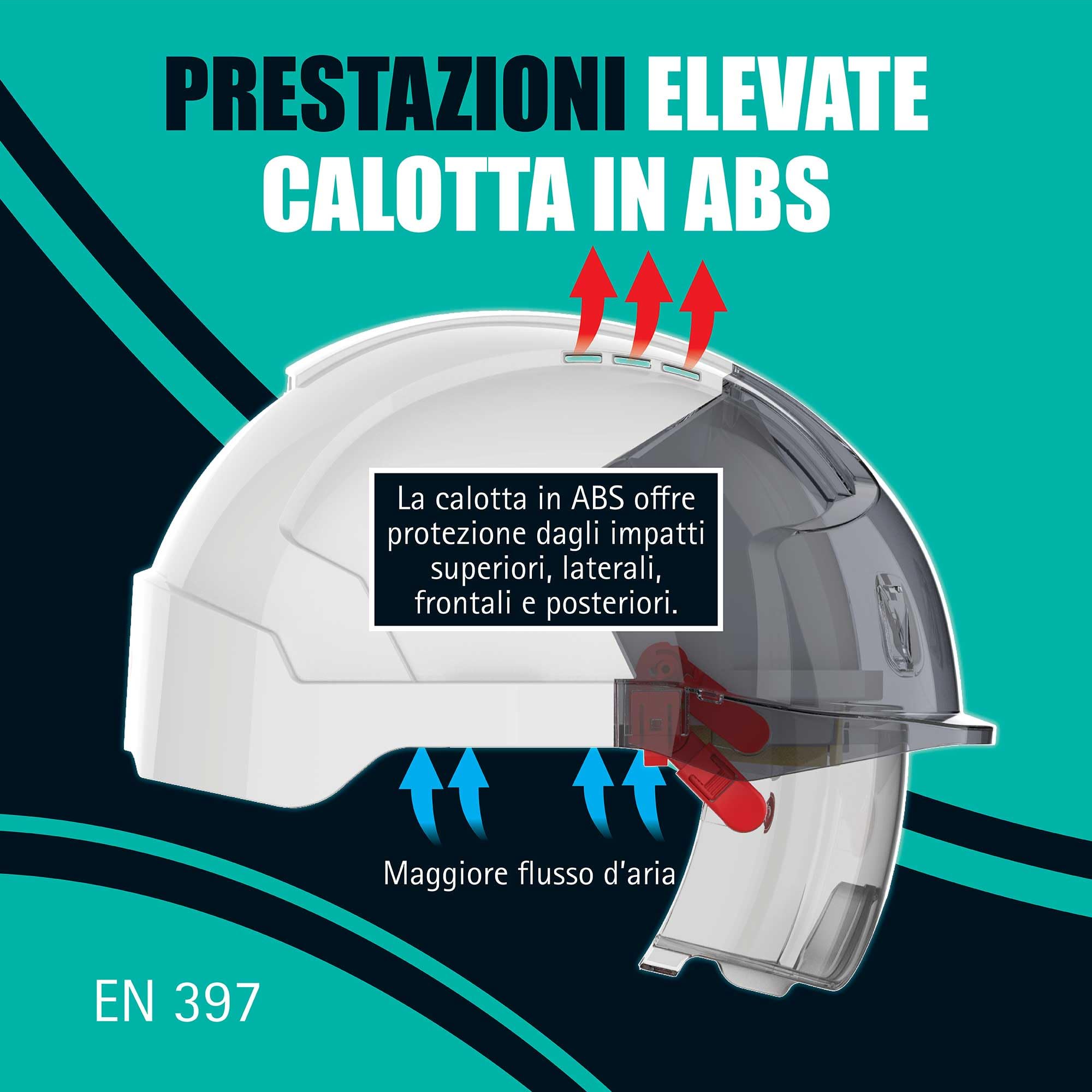 JSP VISTALens Elmetto da Cantiere con Occhiali Protettivi Integrati, Bianco | Occhiali retrattili integrati antiappannamento e antigraffio. Classe ottica 1. EN 397 & EN 166 certificato.