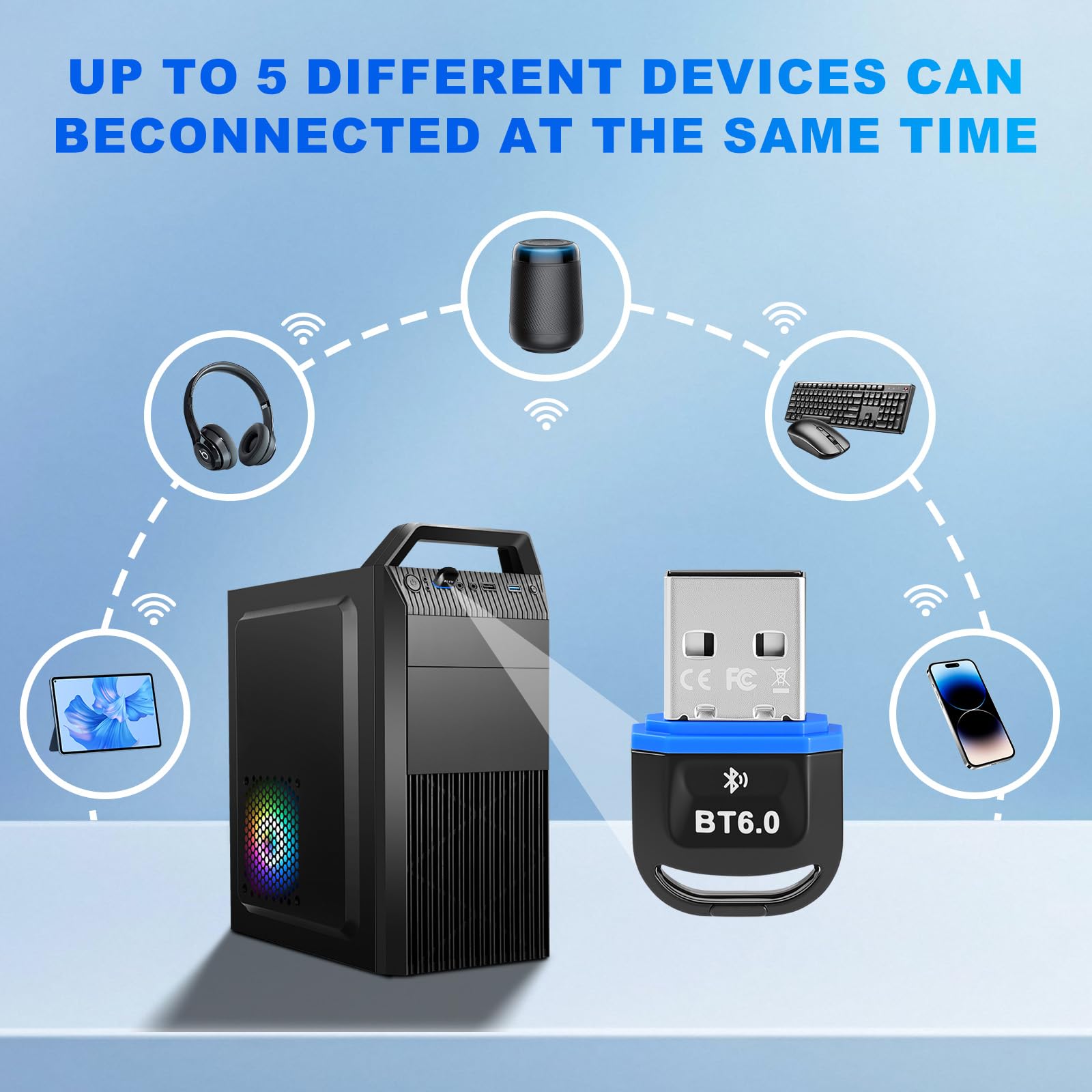 Adaptador Bluetooth 6.0 para PC, Adaptador USB Bluetooth con Windows 11/10/8.1 para PC de sobremesa/portátil/Auriculares/Teclado/ratón/estéreoBluetooth