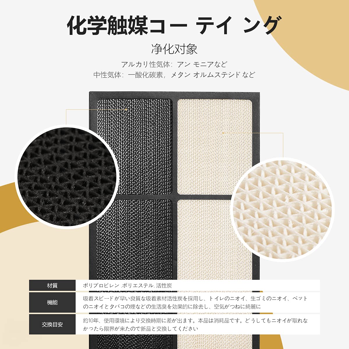 Amazon.co.jp: FETION加湿空気清浄機用 集じんフィルター FZ-E75HF と