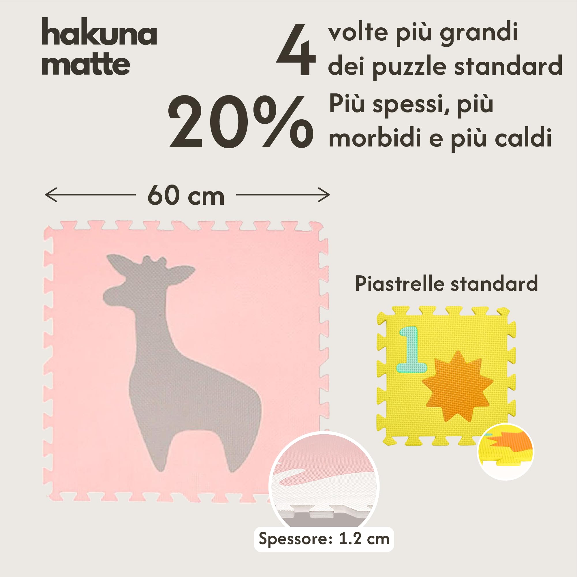 Elegante tappetino puzzle Africa, 180x180 cm, XXL 60x60 cm, 20% più spesso, morbido, privo di sostanze nocive, inodore, facile da pulire