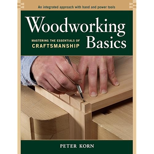 Woodworking Basics: Mastering the Essentials of Craftsmanship