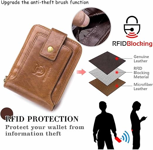 Amazon.com: qiqulinyu Zipper Wallet Men RFID Blocking