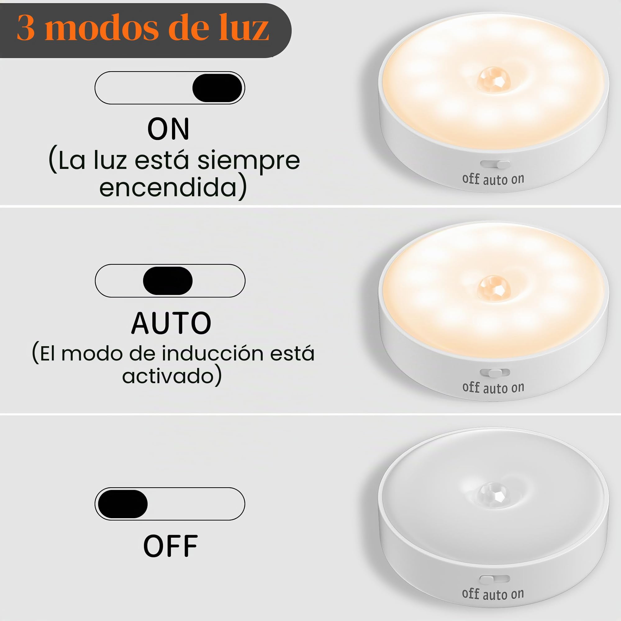 6 Pack Luz Led Nocturna con Sensor de Movimiento,12 LED, Lámpara LED Recargable USB, Luz Nocturna para pared, iluminación de armario, sensor de movimiento interior para escaleras, dormitorio, cocina.
