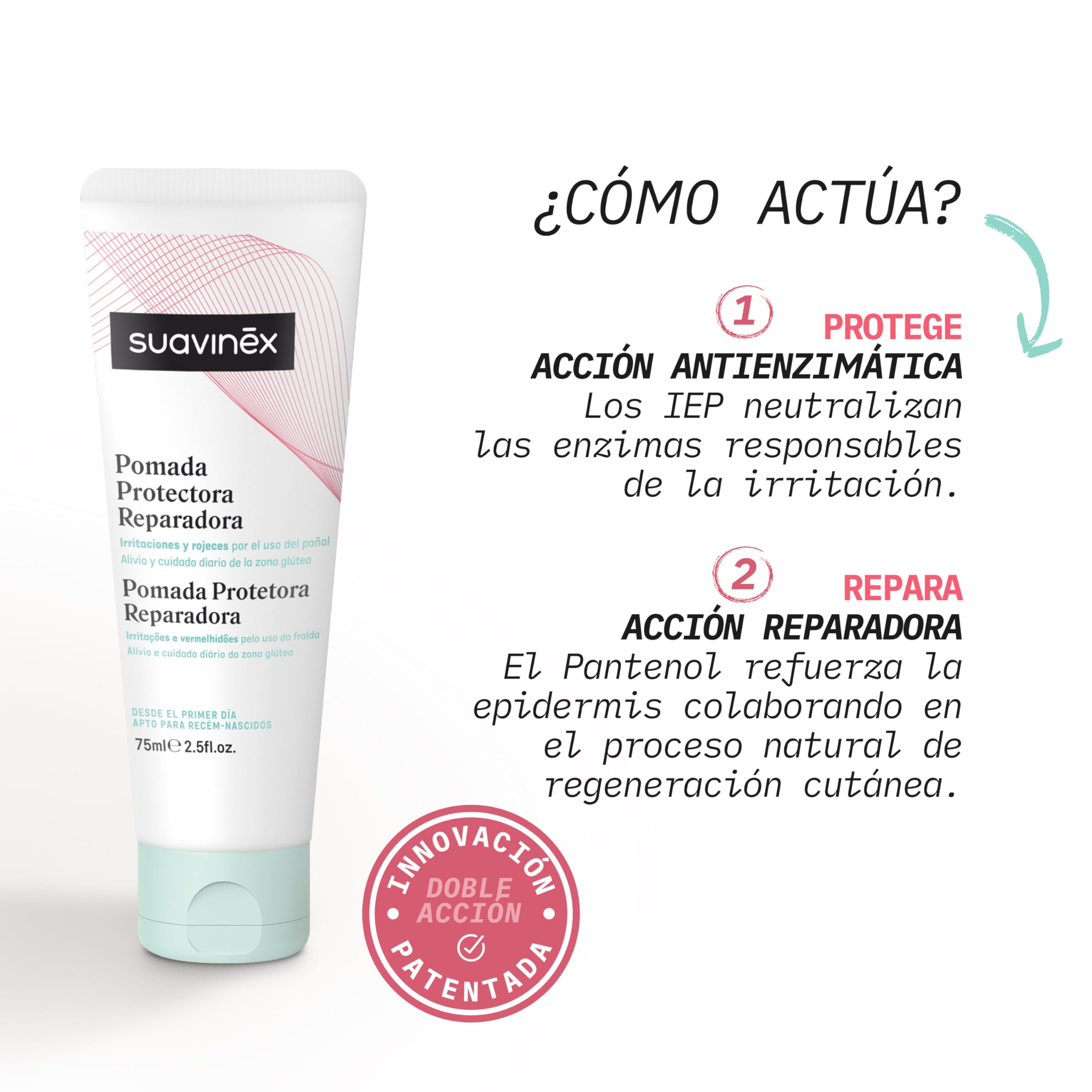 Suavinex, Canastilla - Botiquín para Bebés y Recién Nacidos, Blanco | Incluye Termómetro Digital, Limpiador Nasal, Bálsamo Pectoral Aromático 50 ml, Pomada Pañal 50 ml