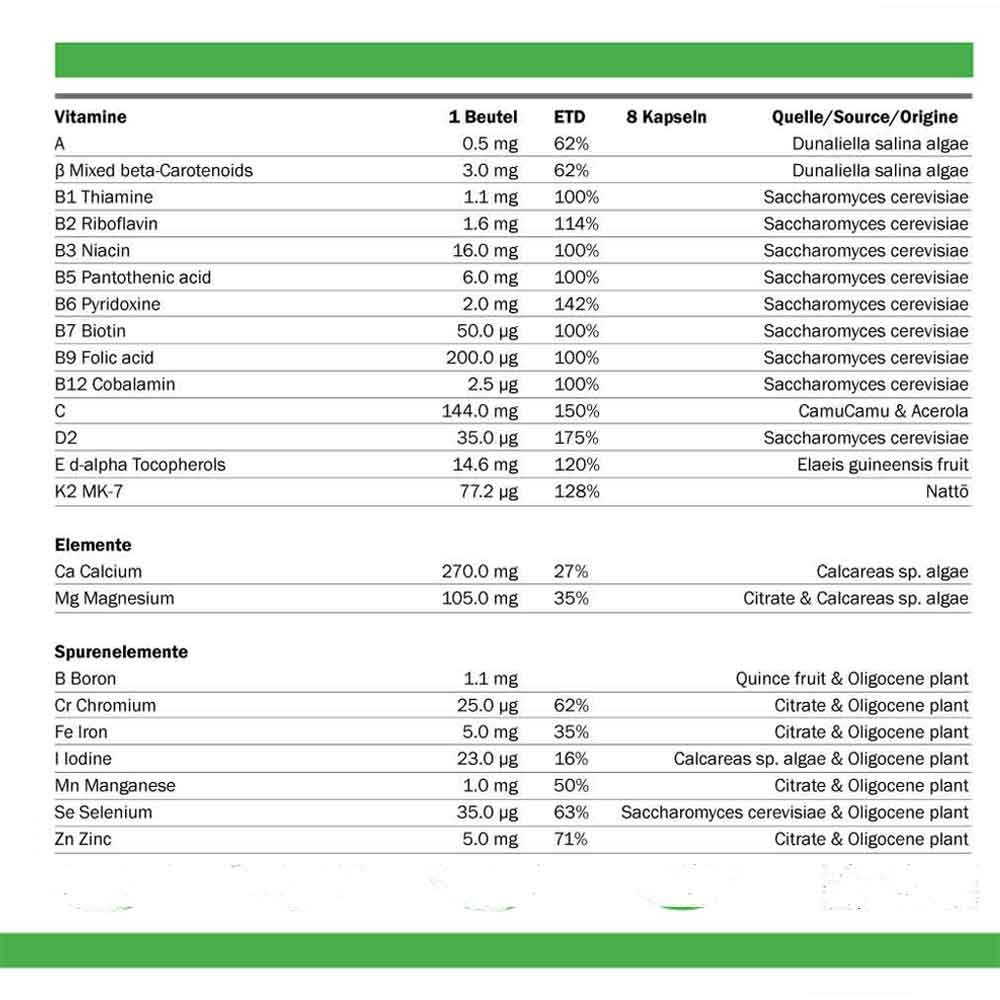 Woman life A-Z - Mineralien und Multivitamine Frau - Natürliche Nährstoffe - natürliche Super-Antioxidantien - Vegan - GVO-frei - 100% frei von Zusatz- und Hilfsstoffen - 30 Komplette Tagesportionen