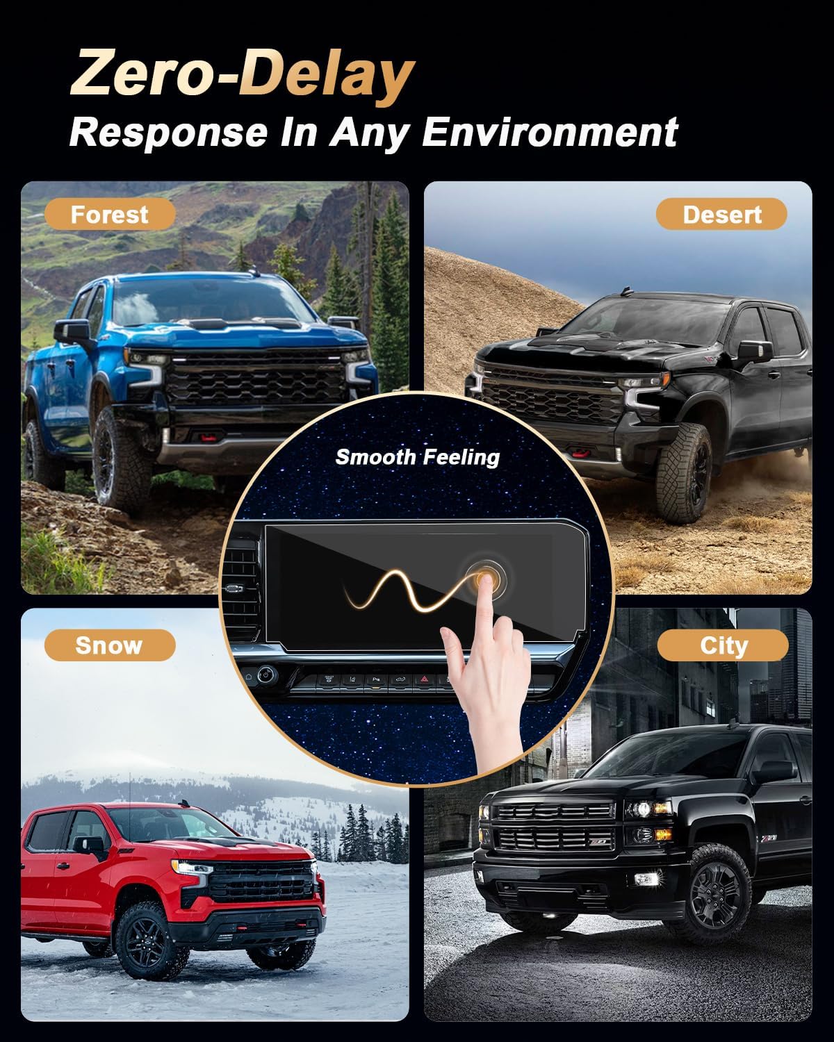 ECOZEN Matte Screen Protector For 2022-2026 Chevy Silverado 1500 & GMC Sierra 1500-13.4-Inch 9H Tempered Glass Protector For 2024-2026 Silverado/Sierra 2500 HD/3500 HD Accessories with Install Kit