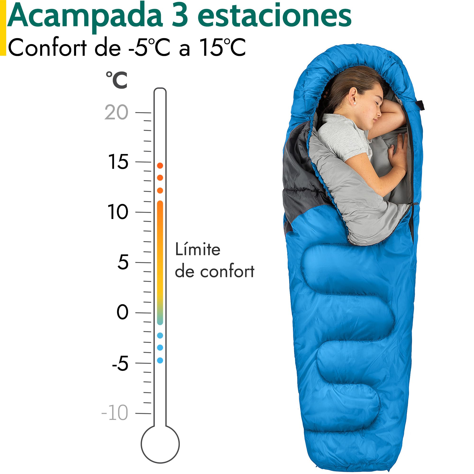 Trail Saco de Dormir Niños Overnight Adventure Estilo Momia – Saco de Dormir Ligero para 3 Estaciones 300gsm – Saco de Dormir Niño o Niña con Bolsa Mochila