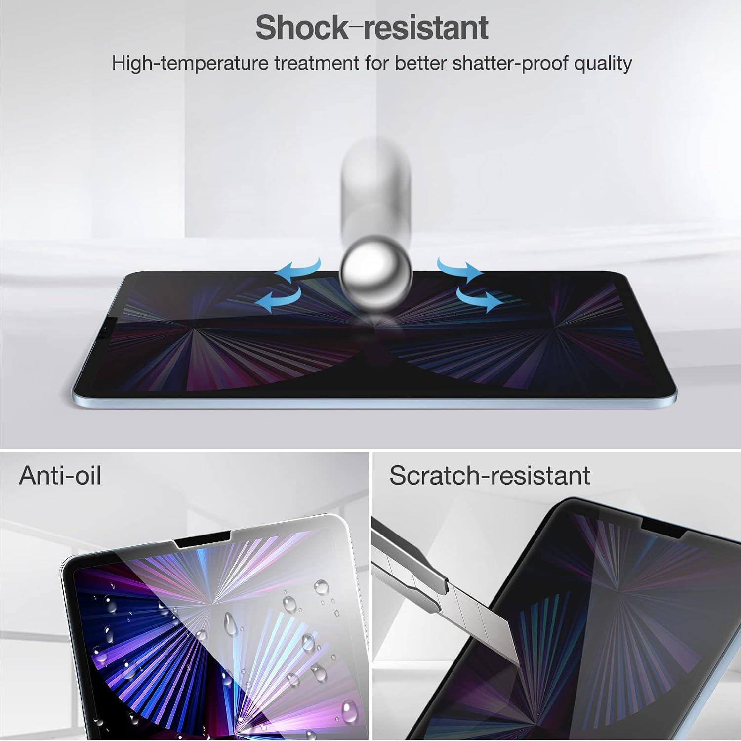ProCase 4-Way Privacy Screen Protector for iPad Pro 11 4th 2022, 10.9” iPad Air 5/4, iPad Pro 11 3rd 2nd 1st, 360 Degree Tempered Glass Film Guard