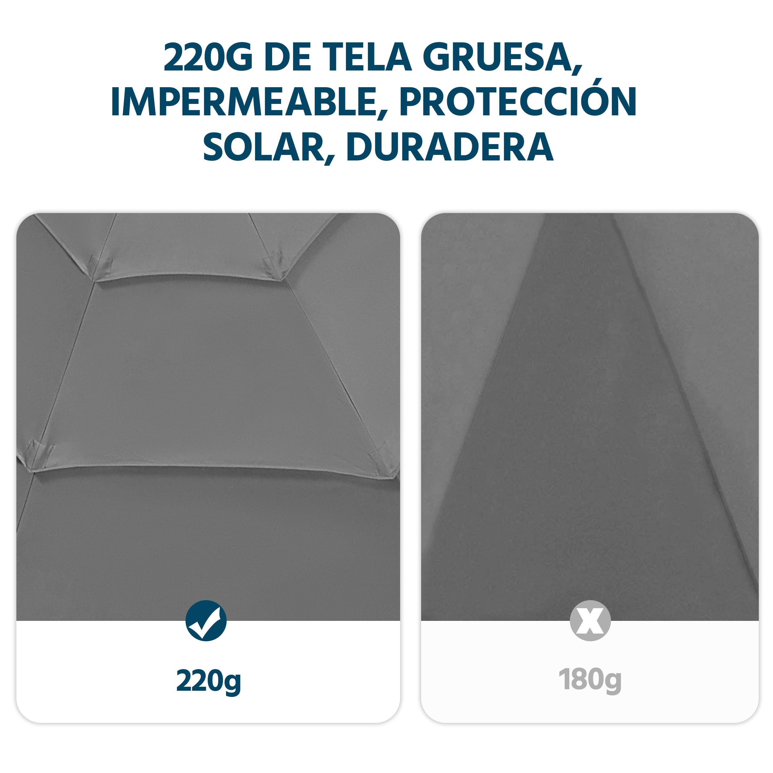 Yaheetech Sombrilla de Jardín 3 Niveles 3.24M Ventilación 8 Varillas Gris | Protección UV,Toldo Inclinable,Tres Niveles de Ventilación,Estructura Metálica Robusta,para Terraza/Patio/Piscina/Restaurante